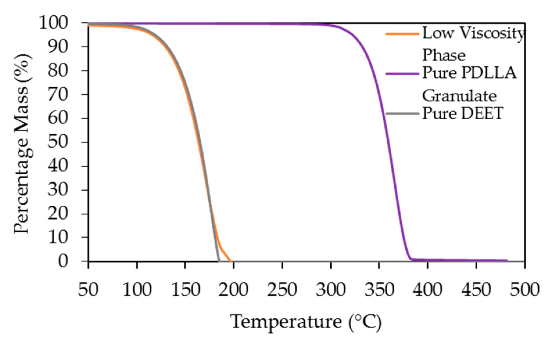 Materials 14 00638 g002 Materials 14 00638 g002