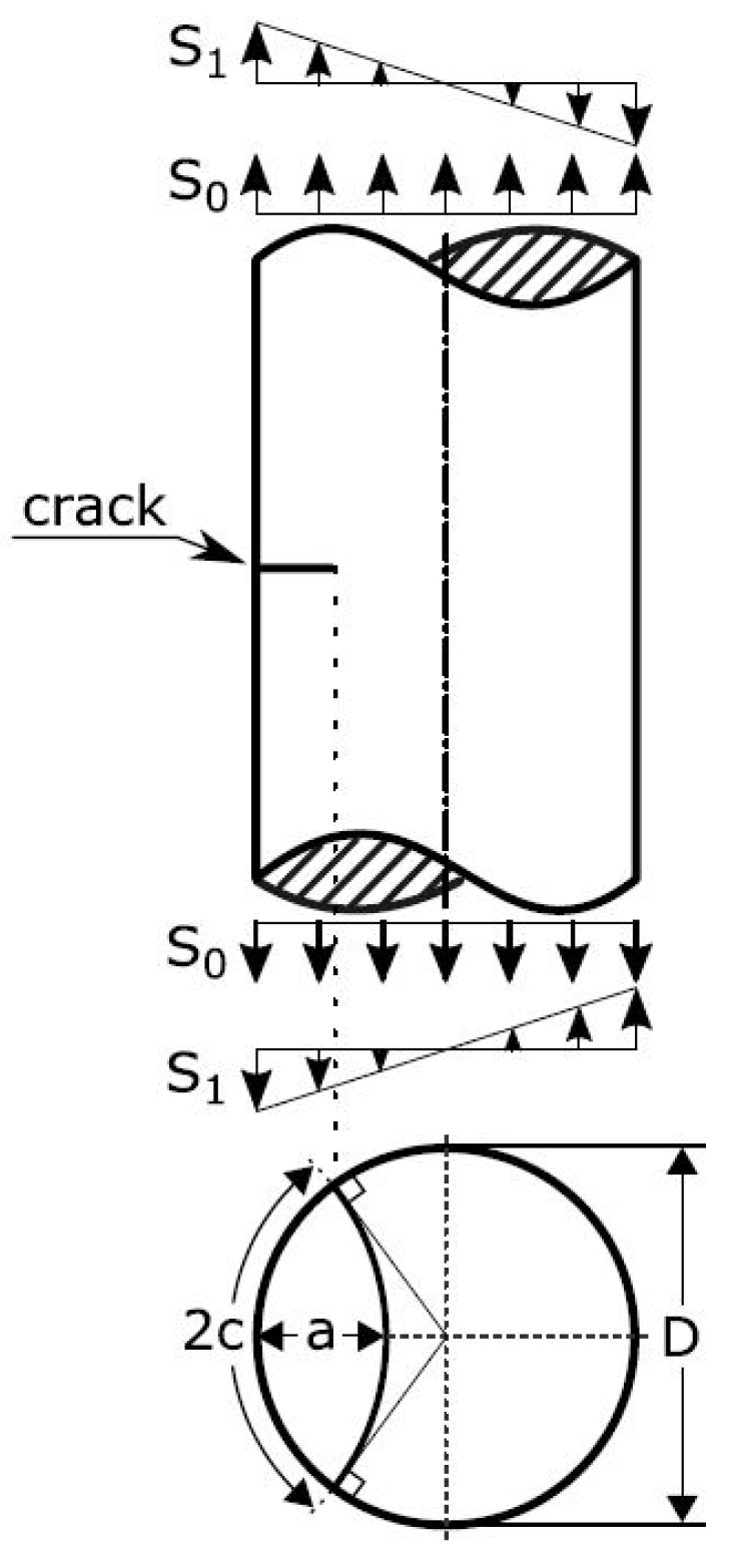 Materials 14 00640 g004