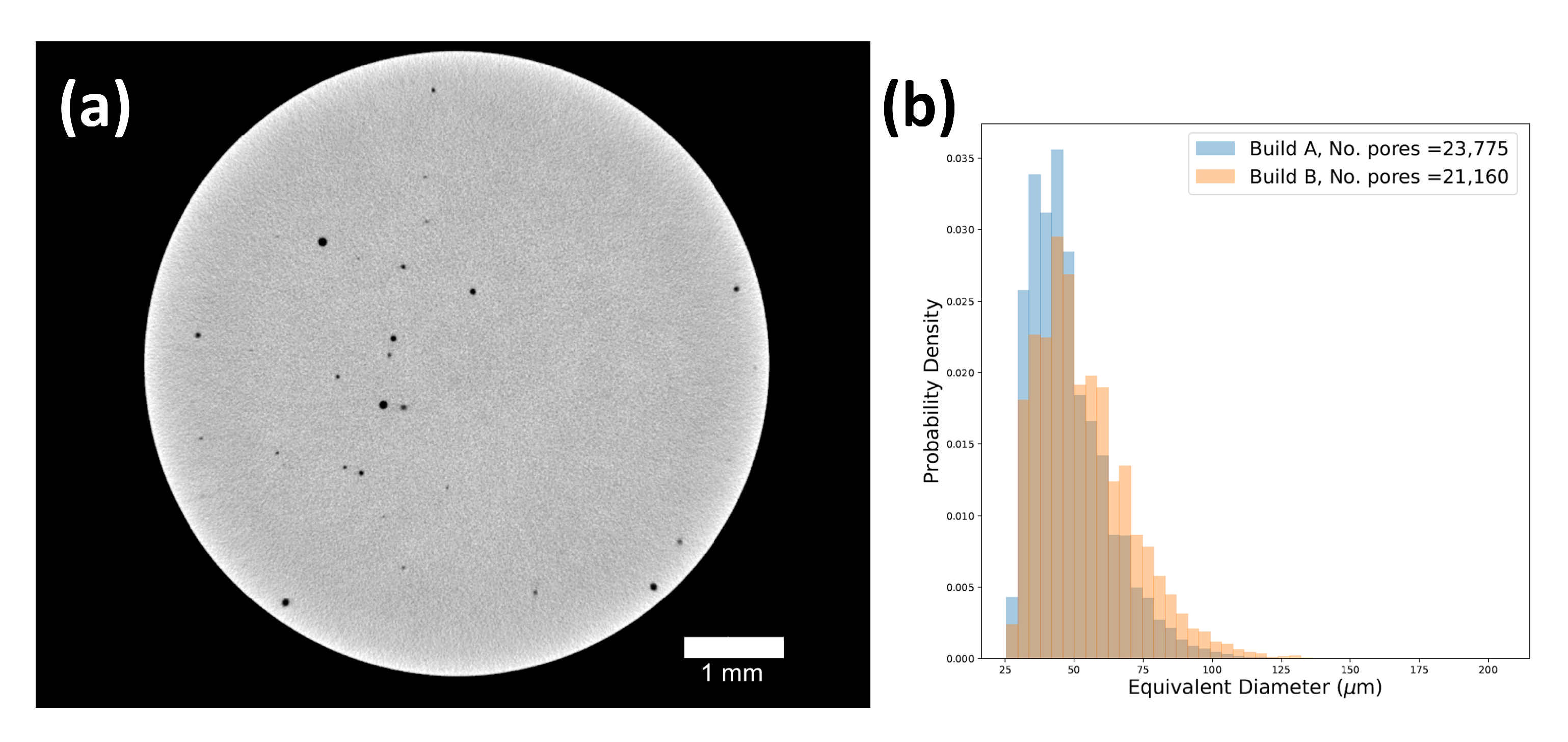 Materials 14 00640 g007