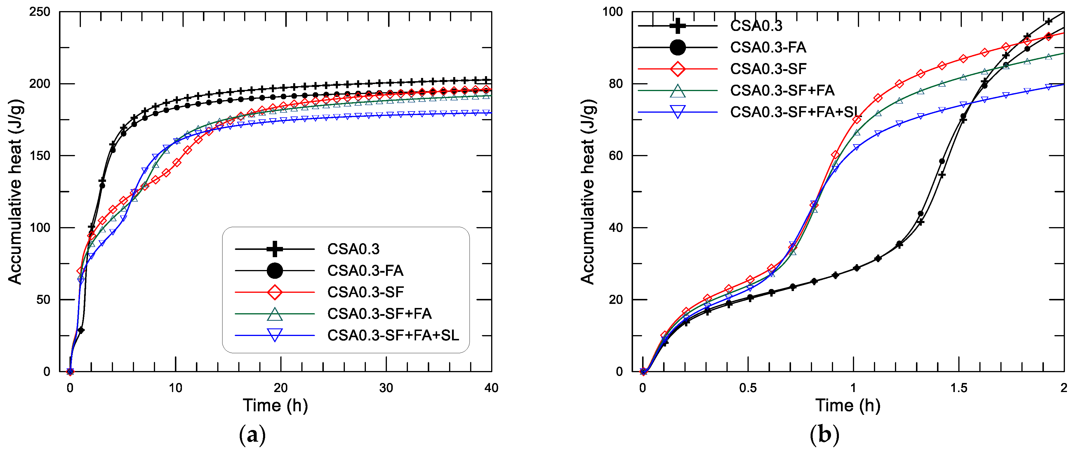 Materials 14 00642 g008