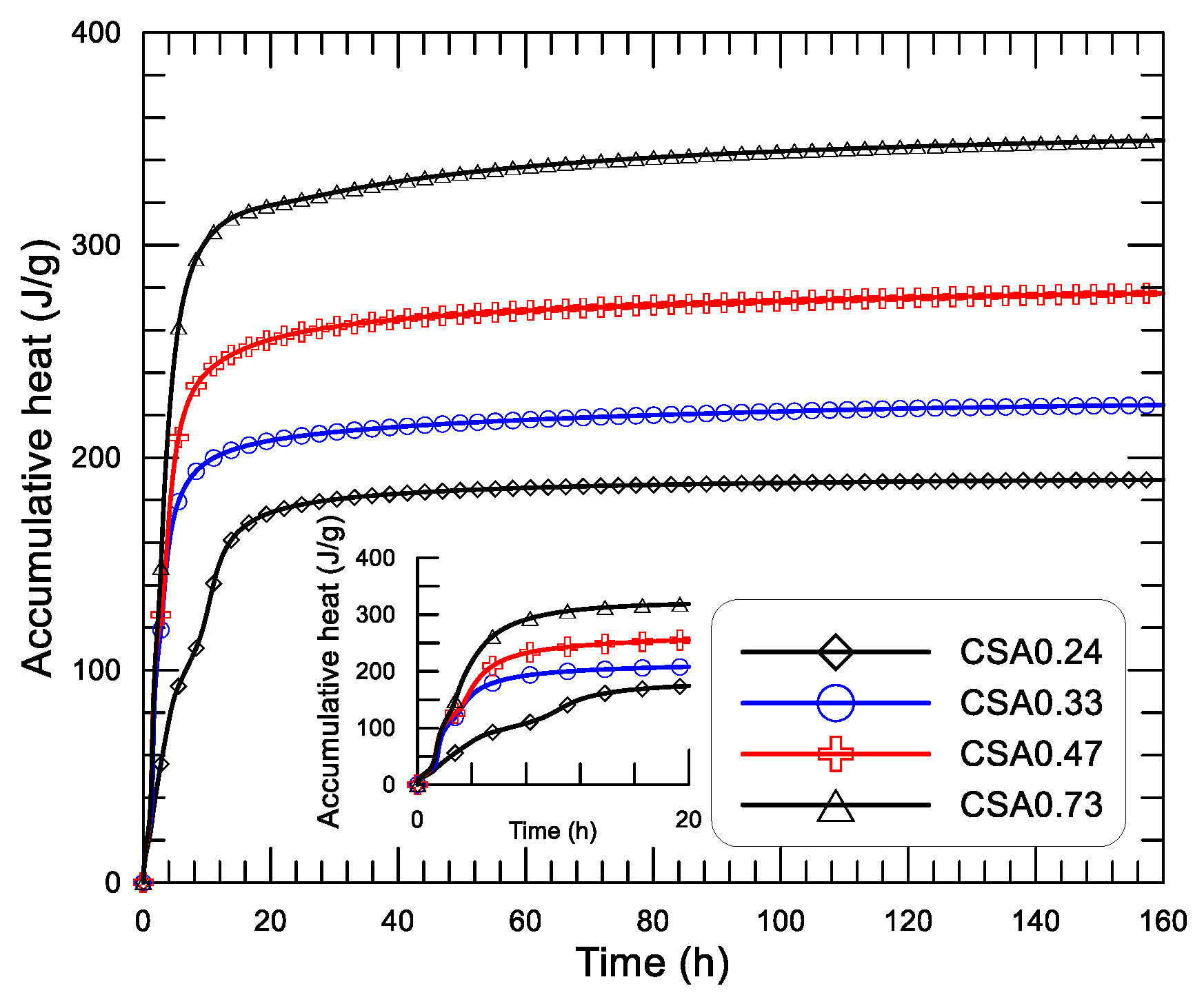 Materials 14 00642 g010