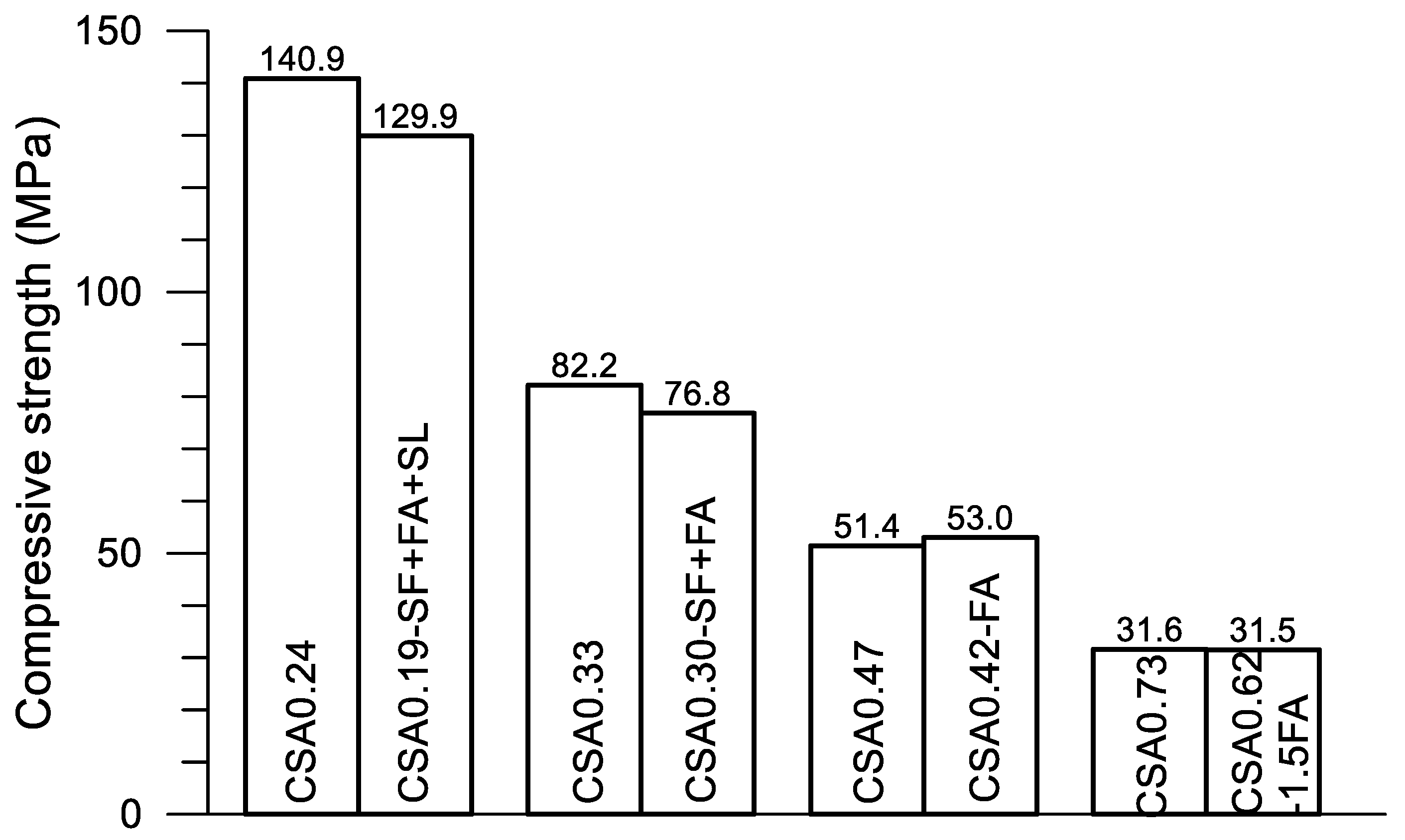 Materials 14 00642 g013