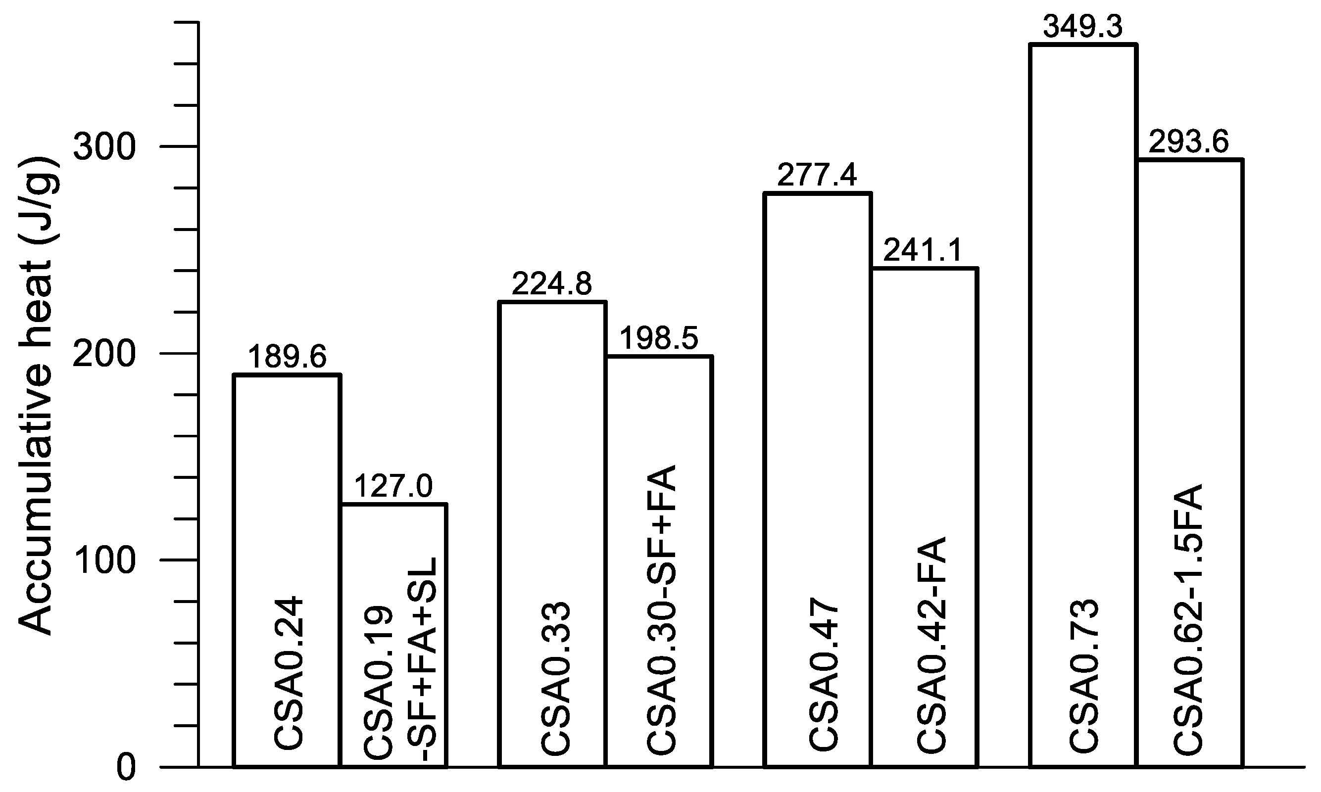 Materials 14 00642 g014