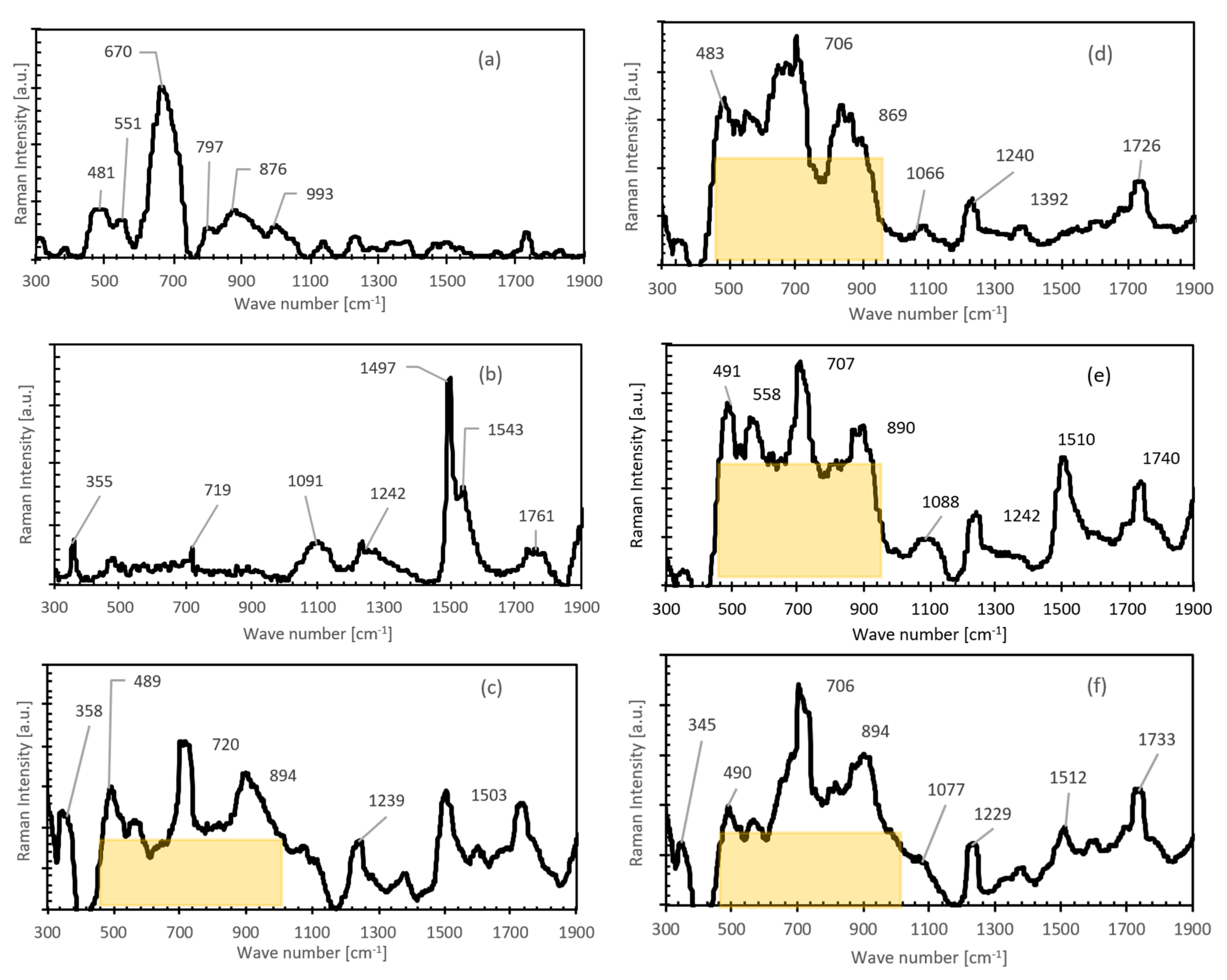 Materials 14 00645 g004