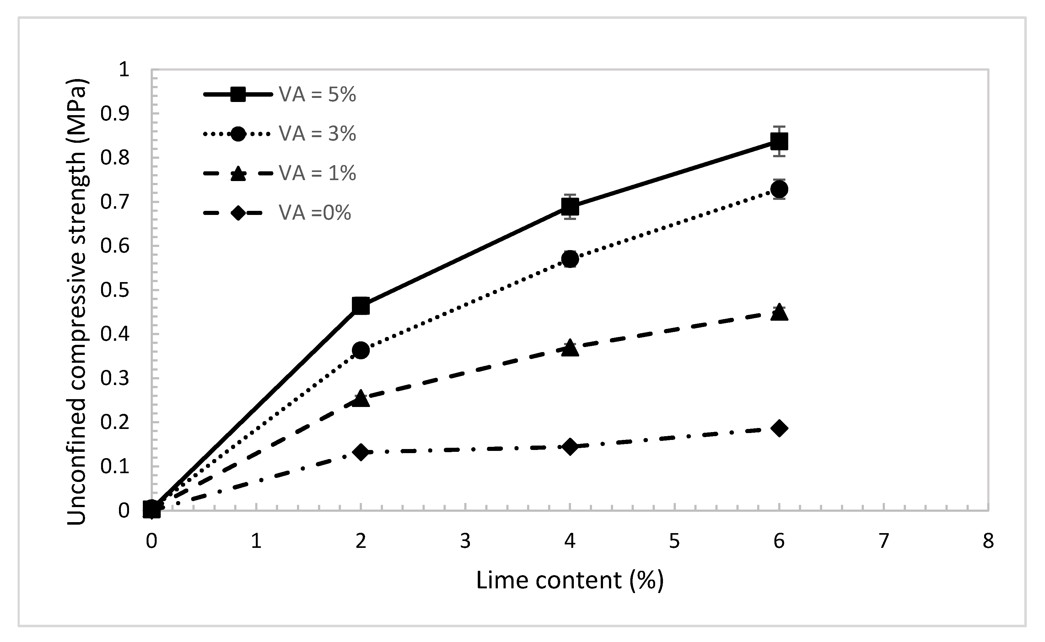 Materials 14 00645 g010