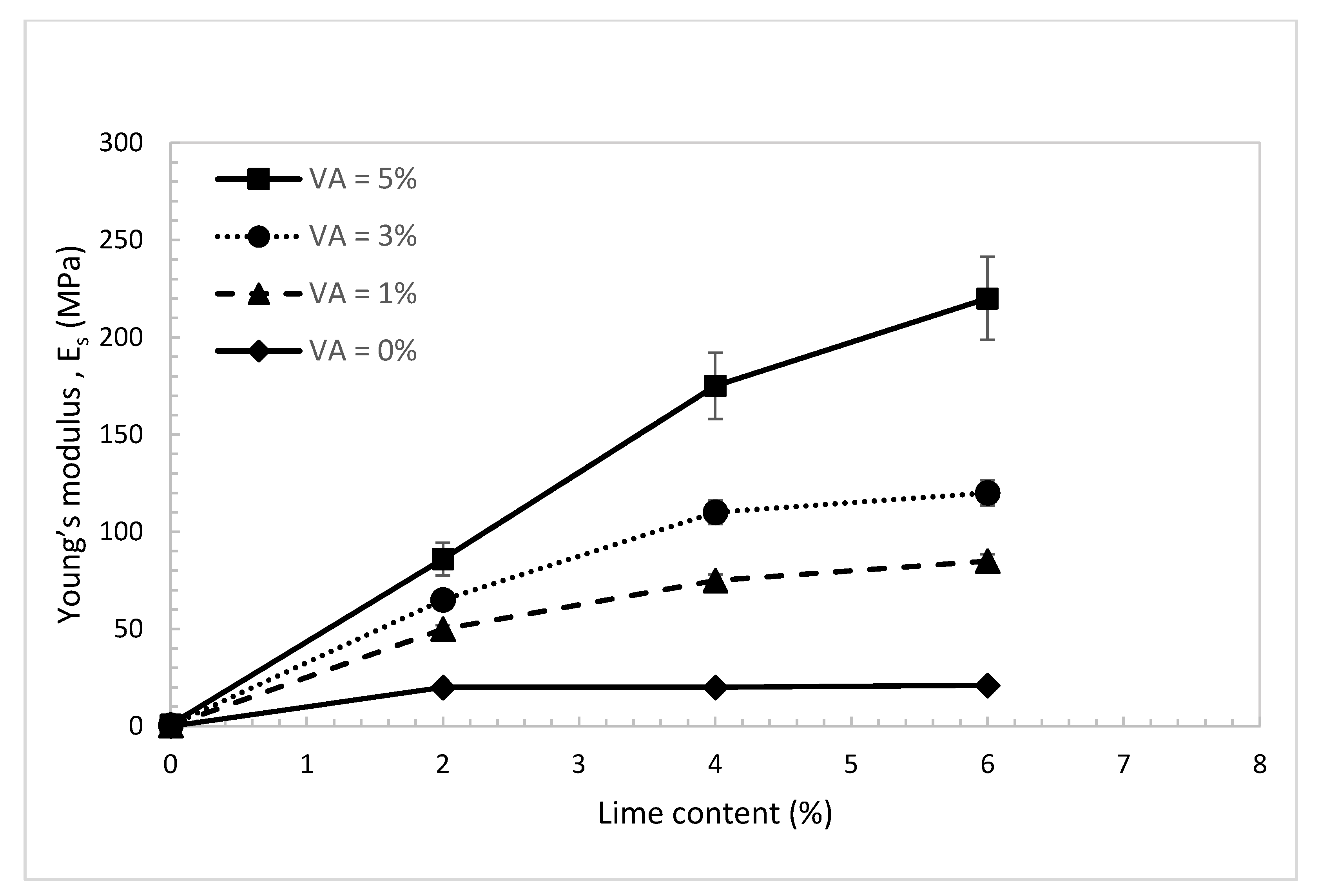 Materials 14 00645 g013