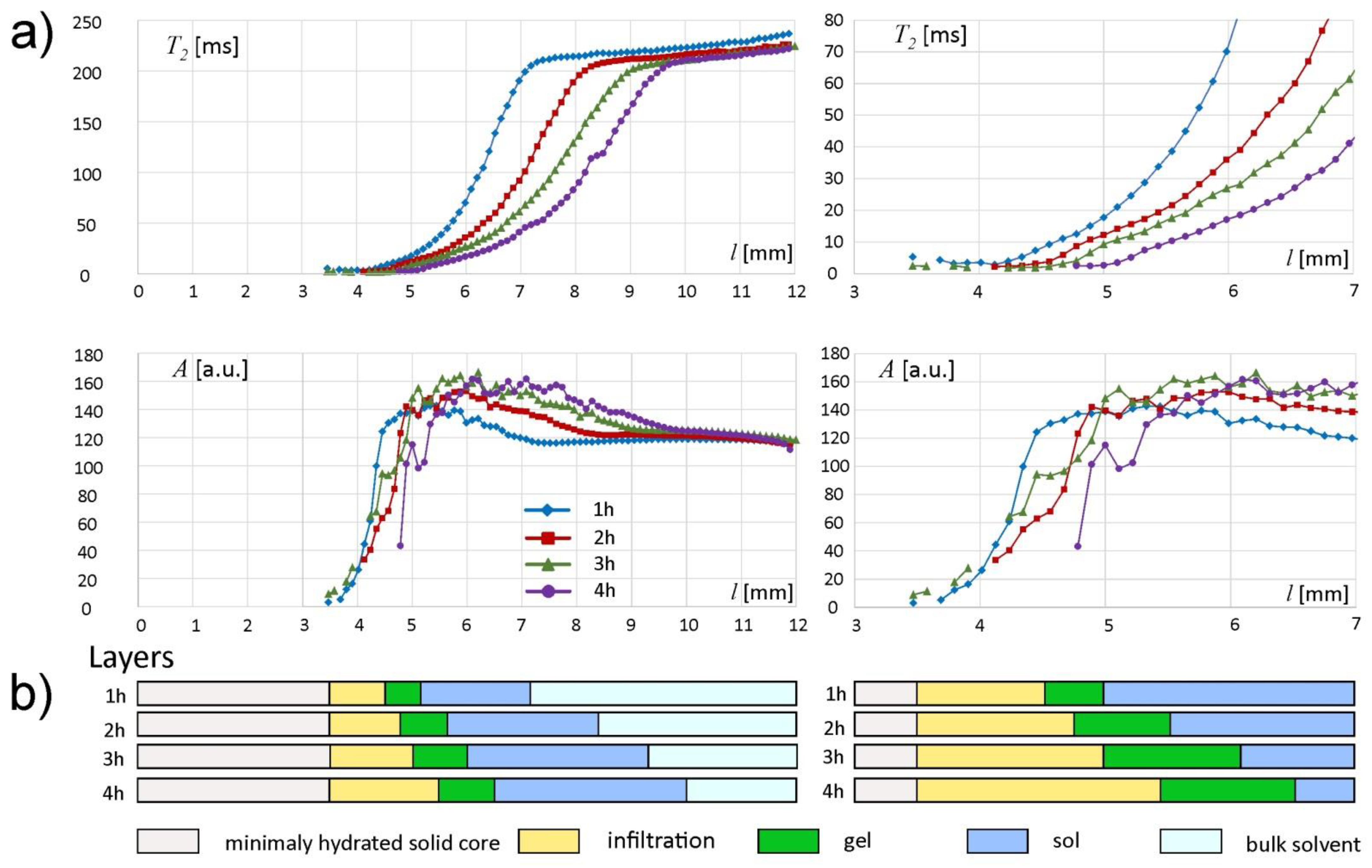 Materials 14 00646 g007