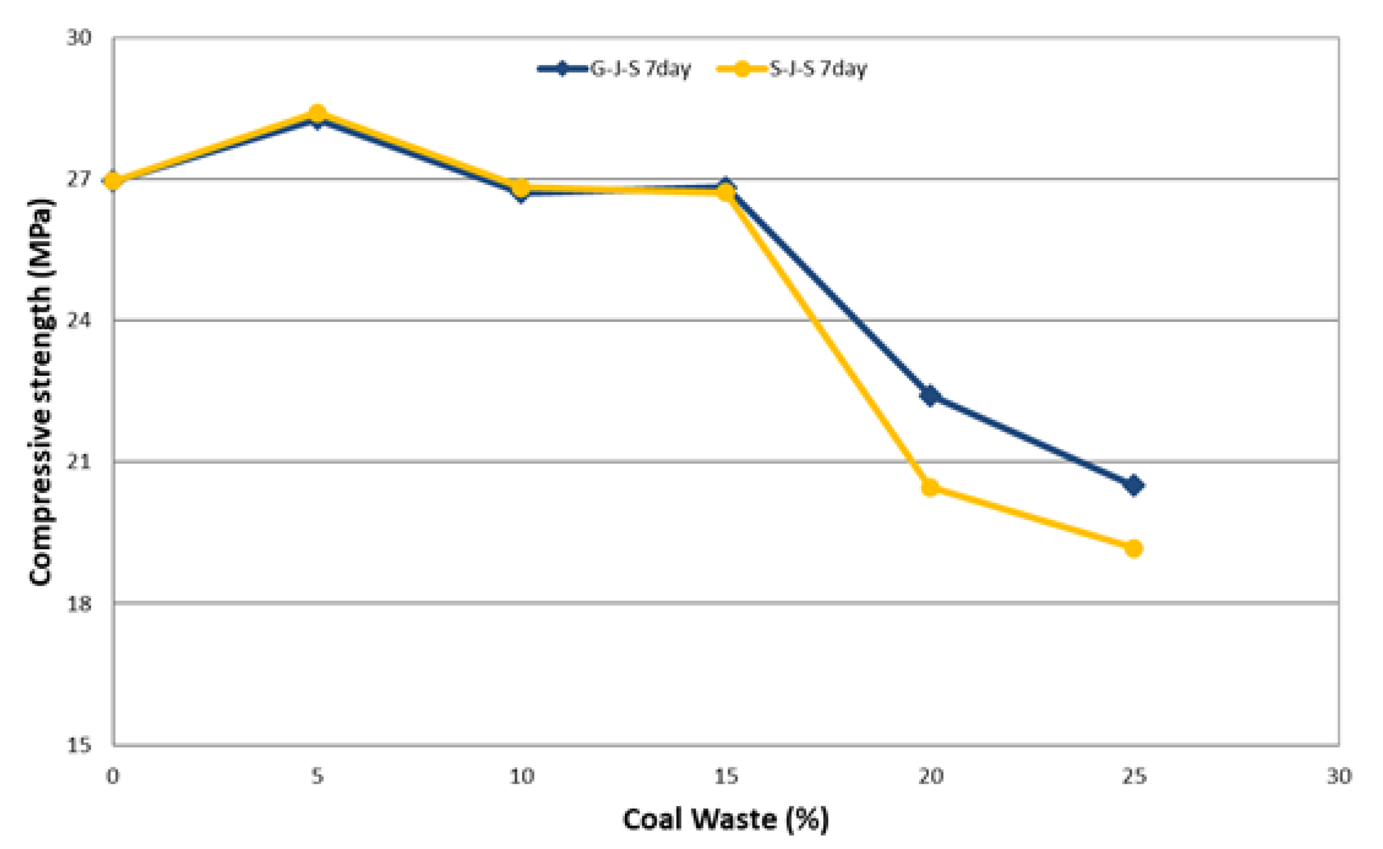 Materials 14 00647 g008