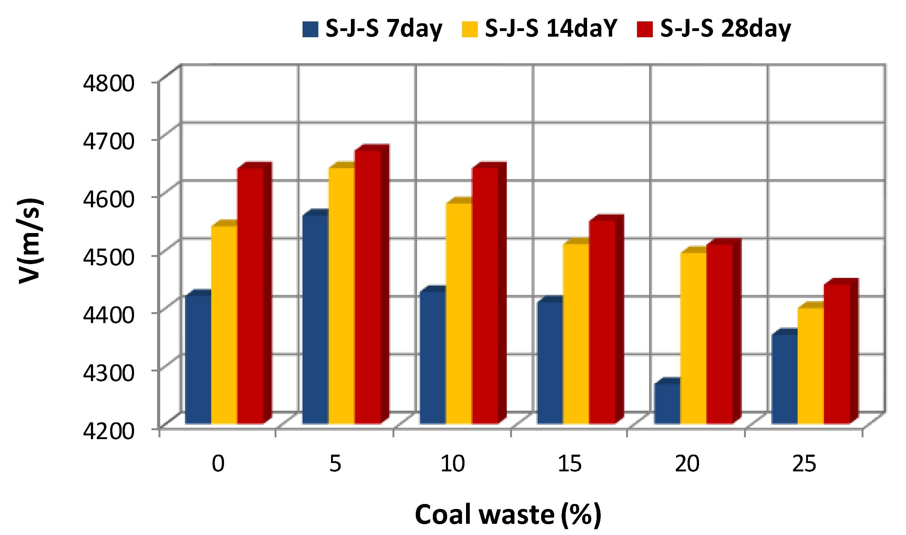 Materials 14 00647 g012