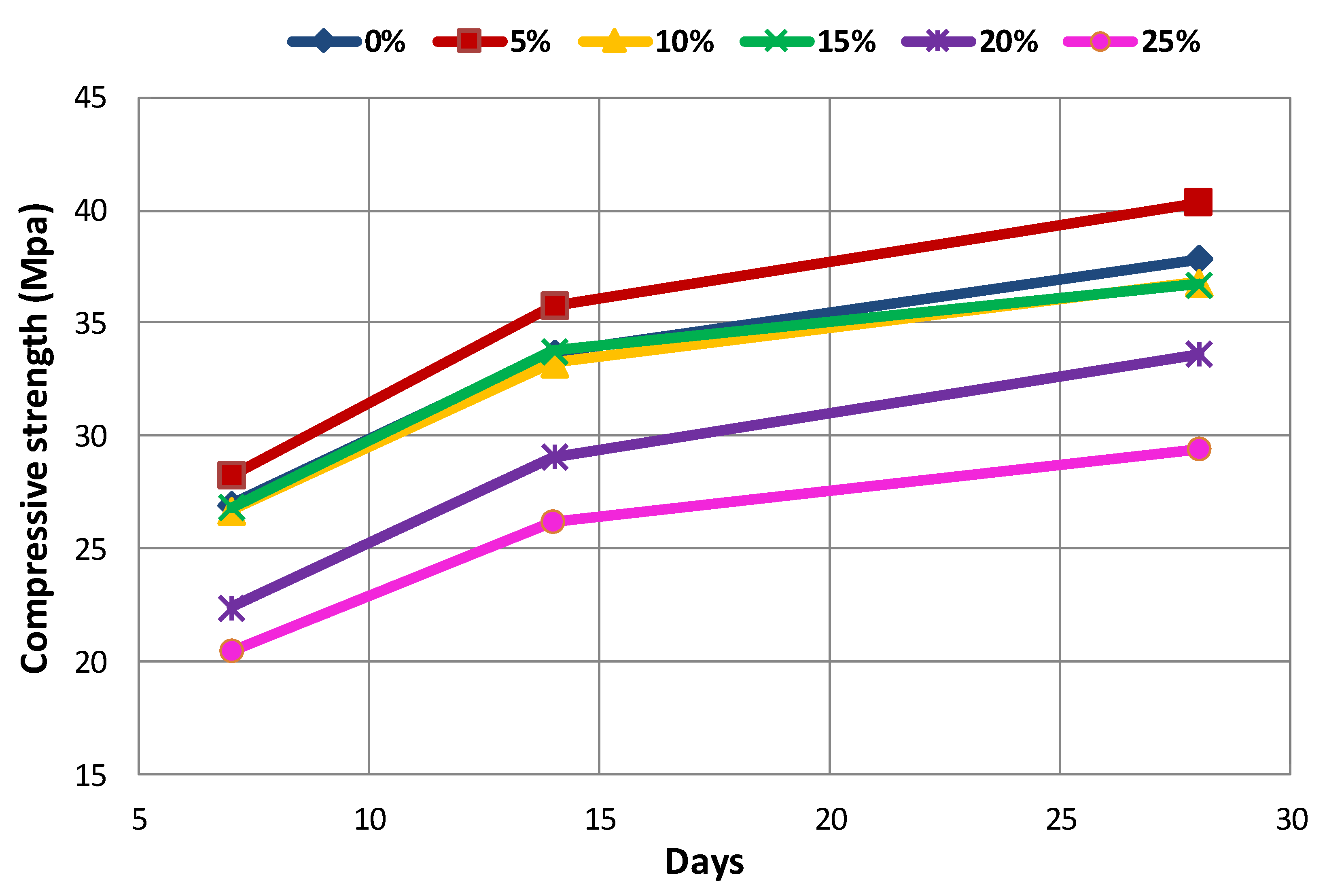 Materials 14 00647 g013