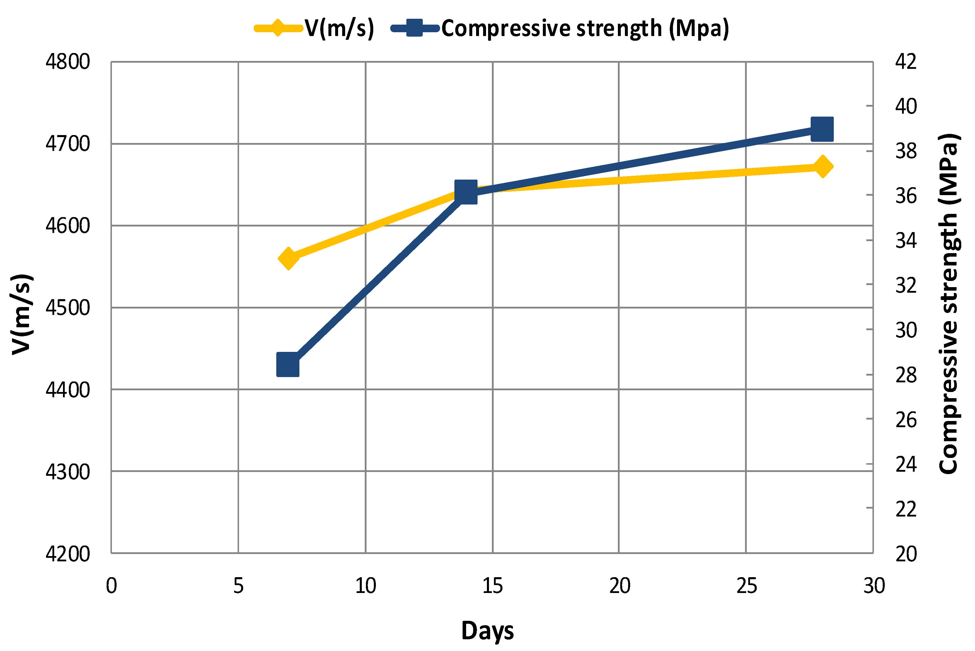 Materials 14 00647 g017