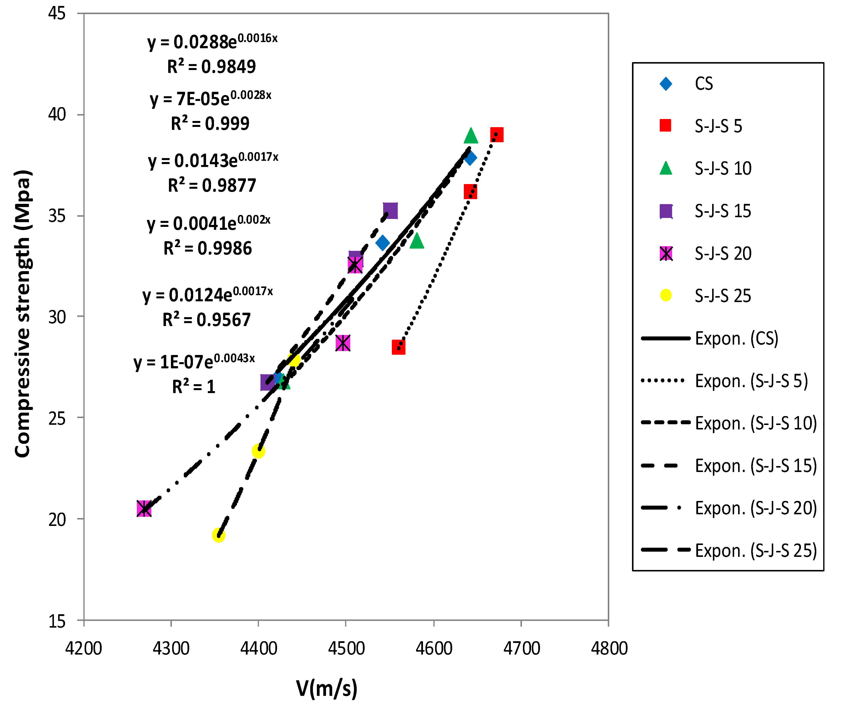 Materials 14 00647 g019