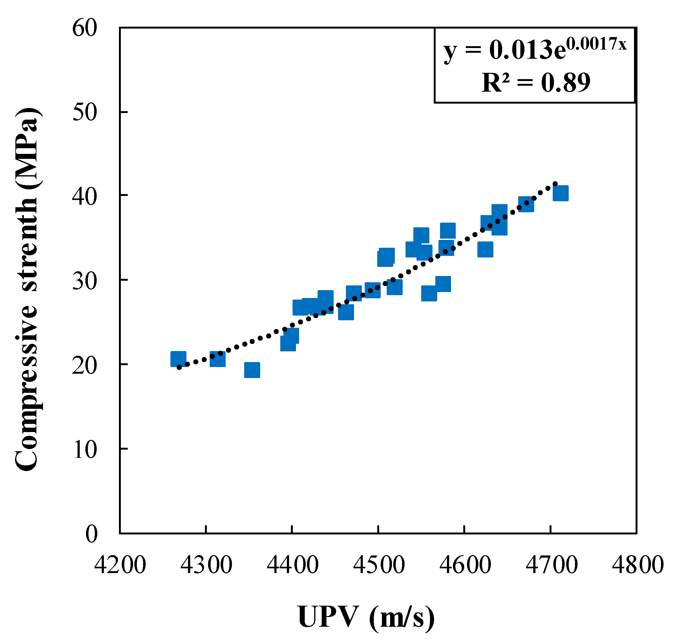 Materials 14 00647 g020