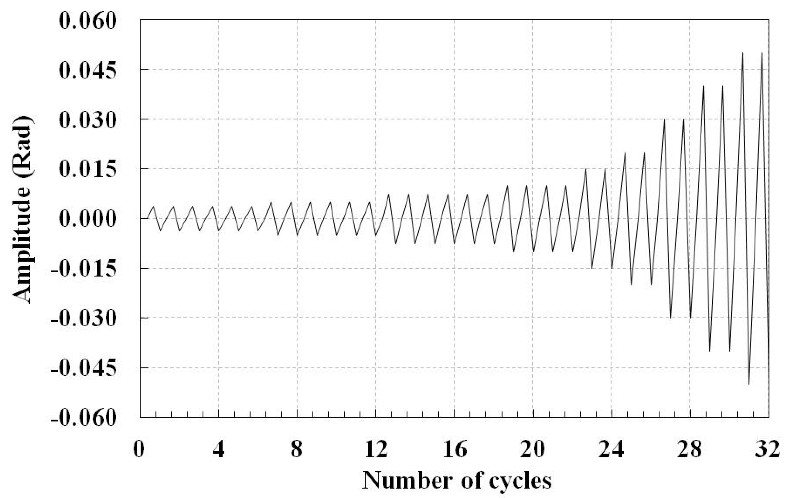 Materials 14 00648 g002