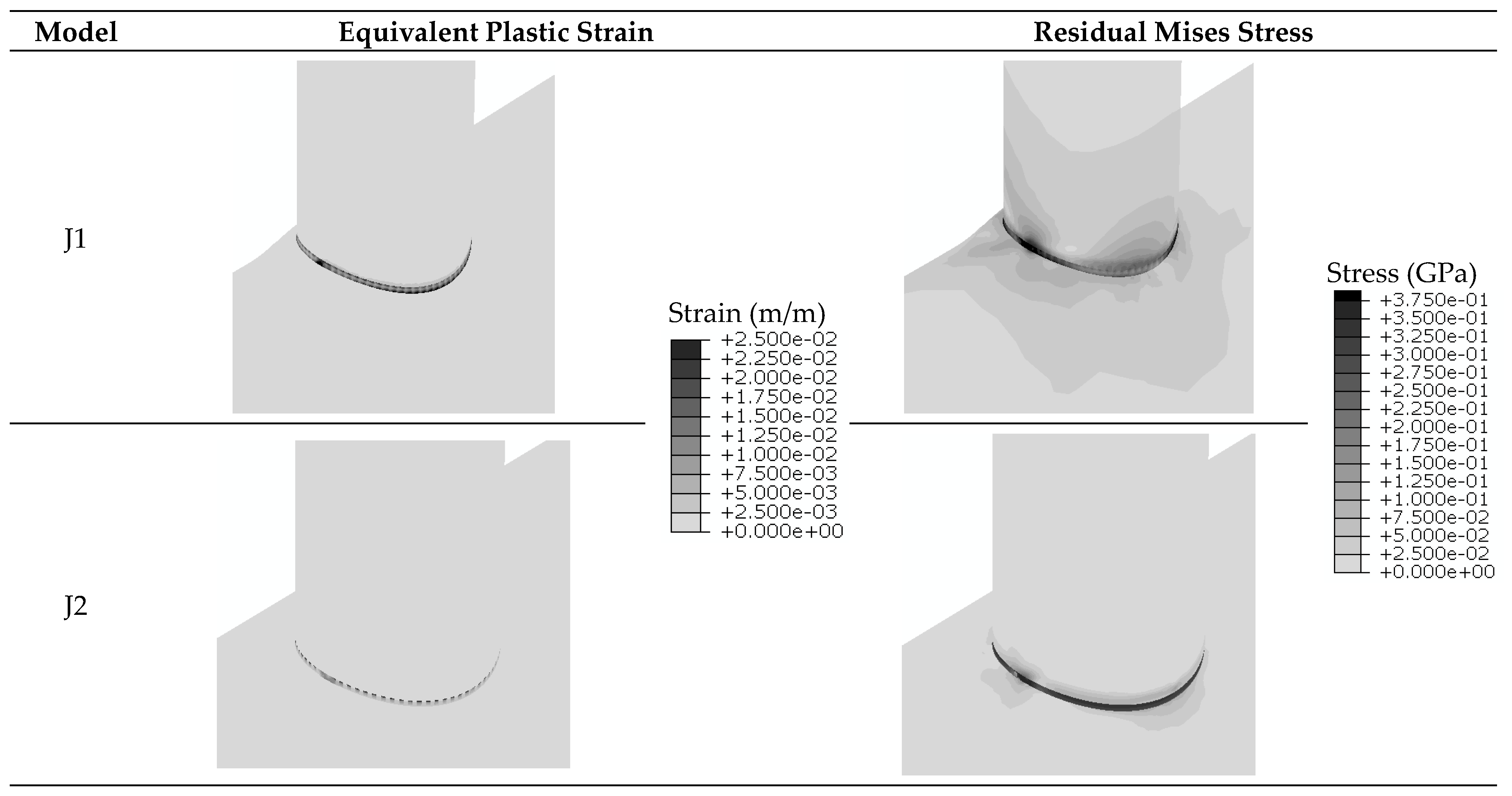 Materials 14 00648 g005