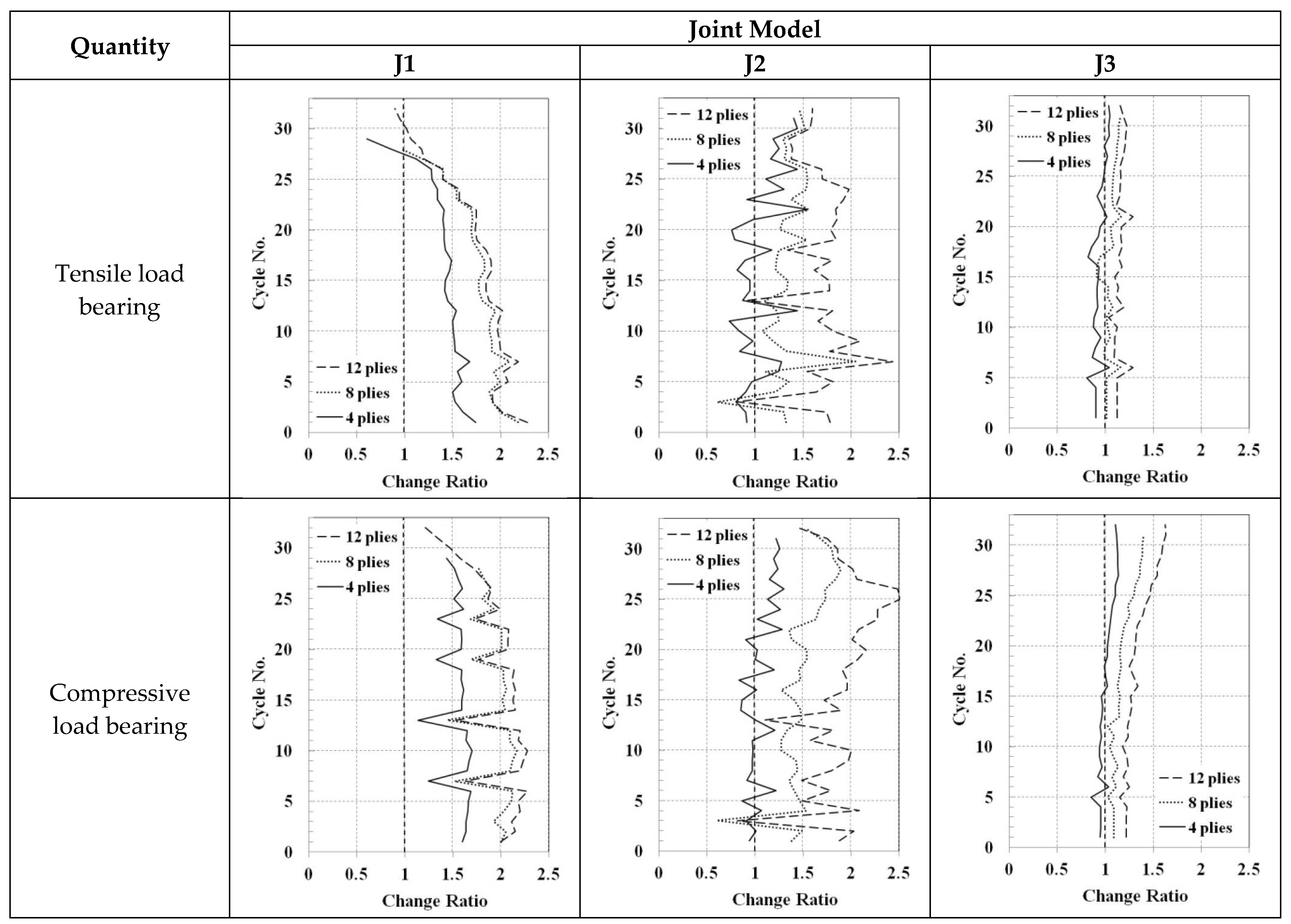 Materials 14 00648 g013a
