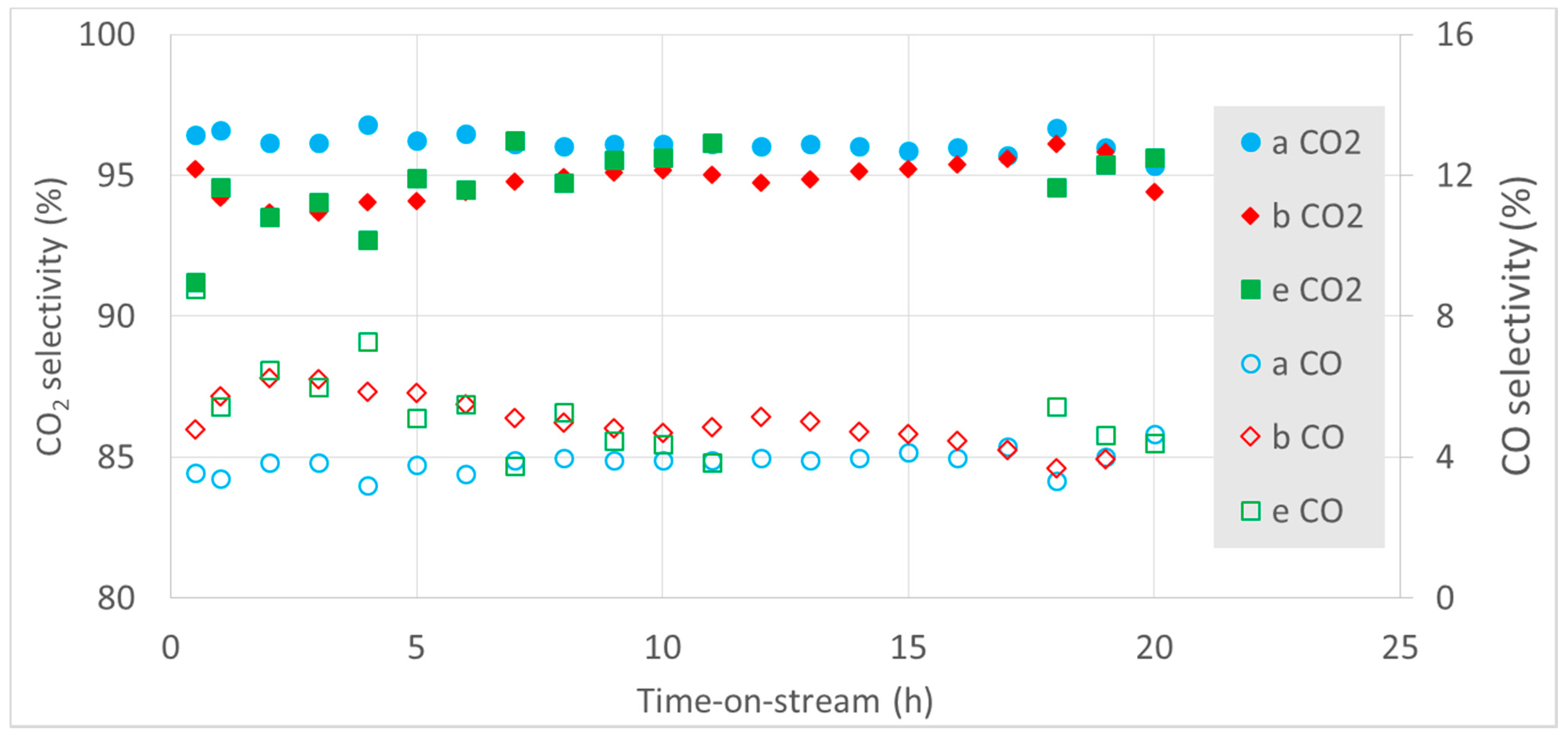 Materials 14 00652 g009 Materials 14 00652 g009