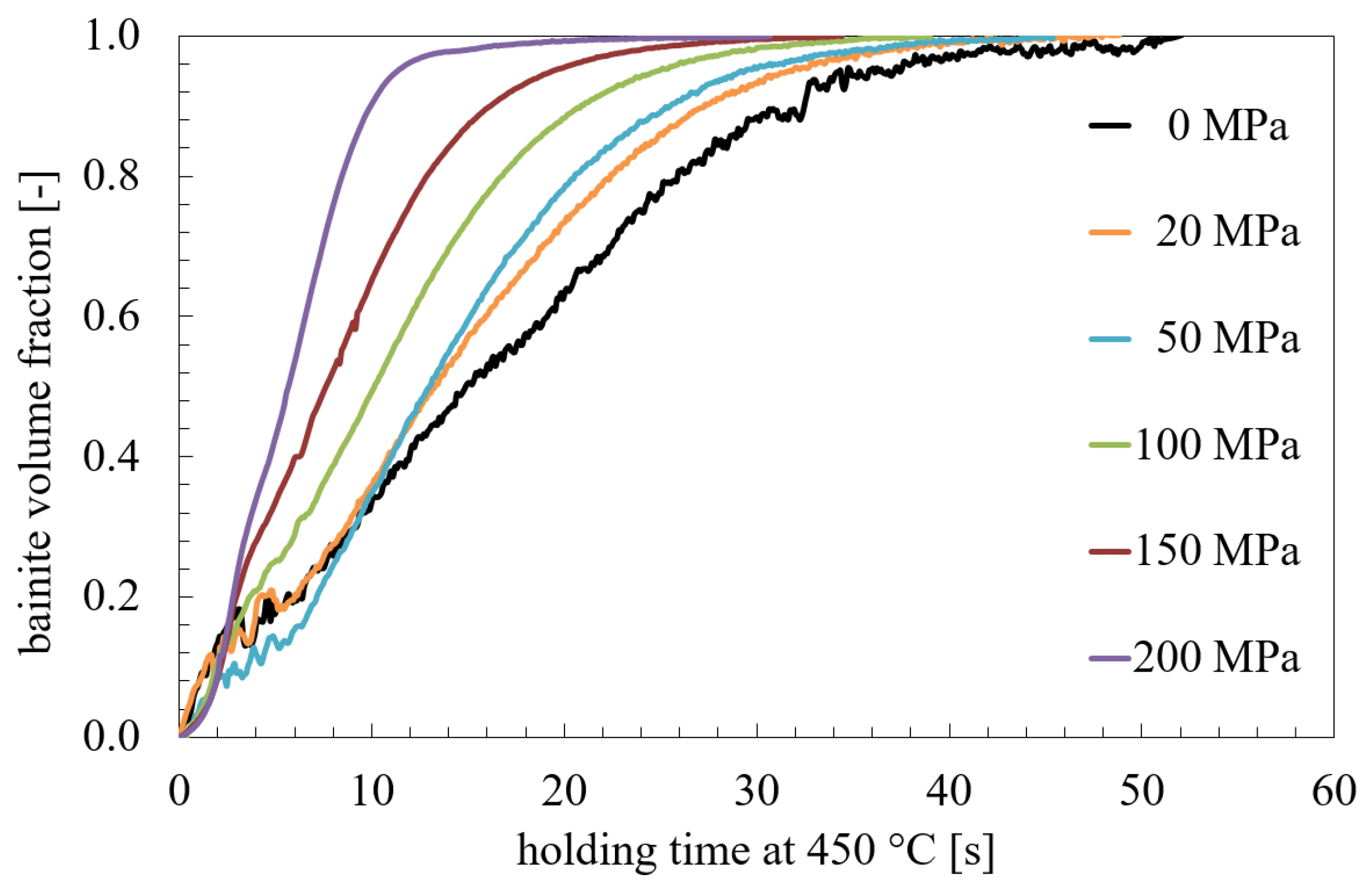 Materials 14 00654 g001 Materials 14 00654 g001