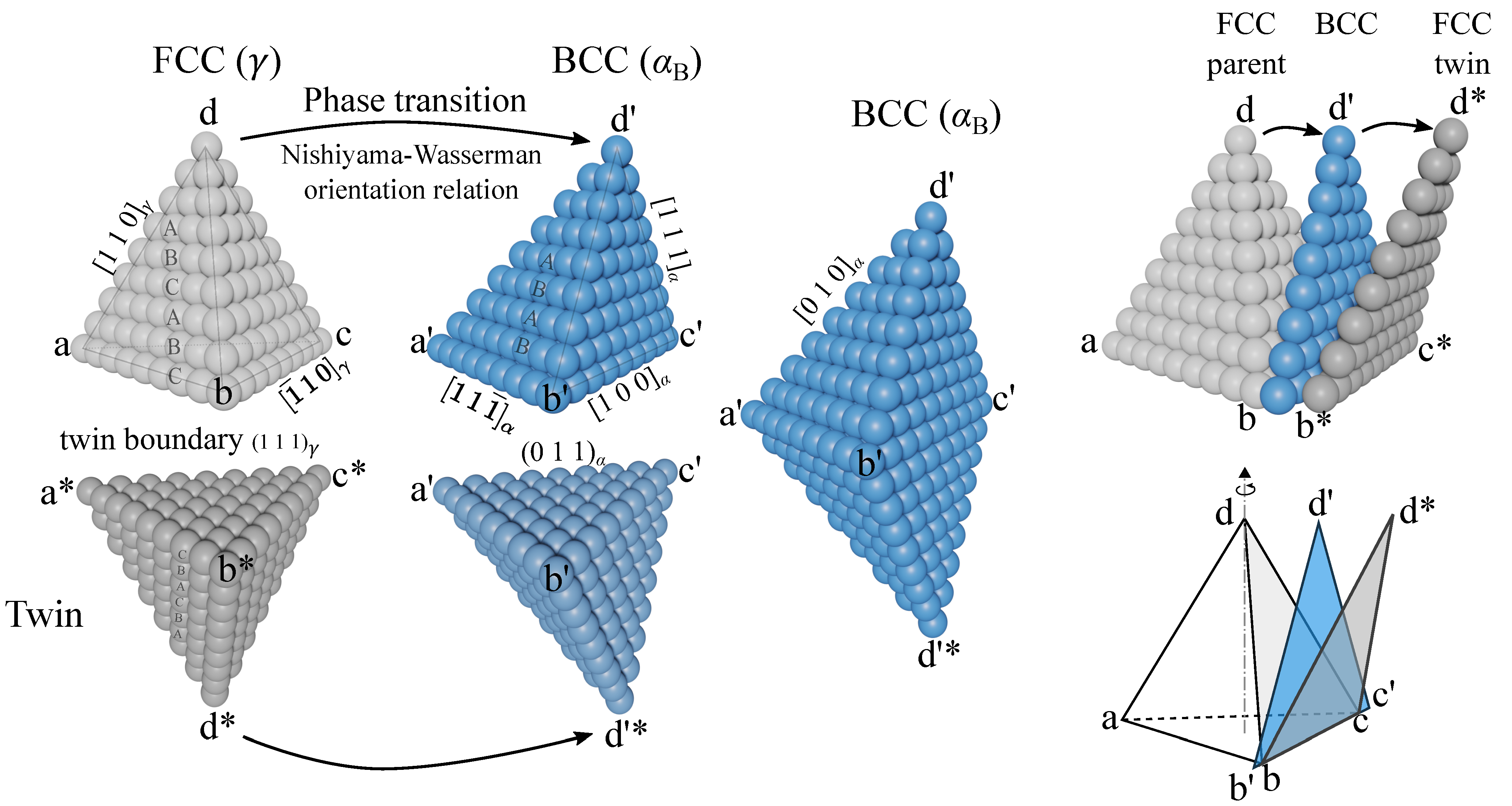 Materials 14 00654 g010 Materials 14 00654 g010