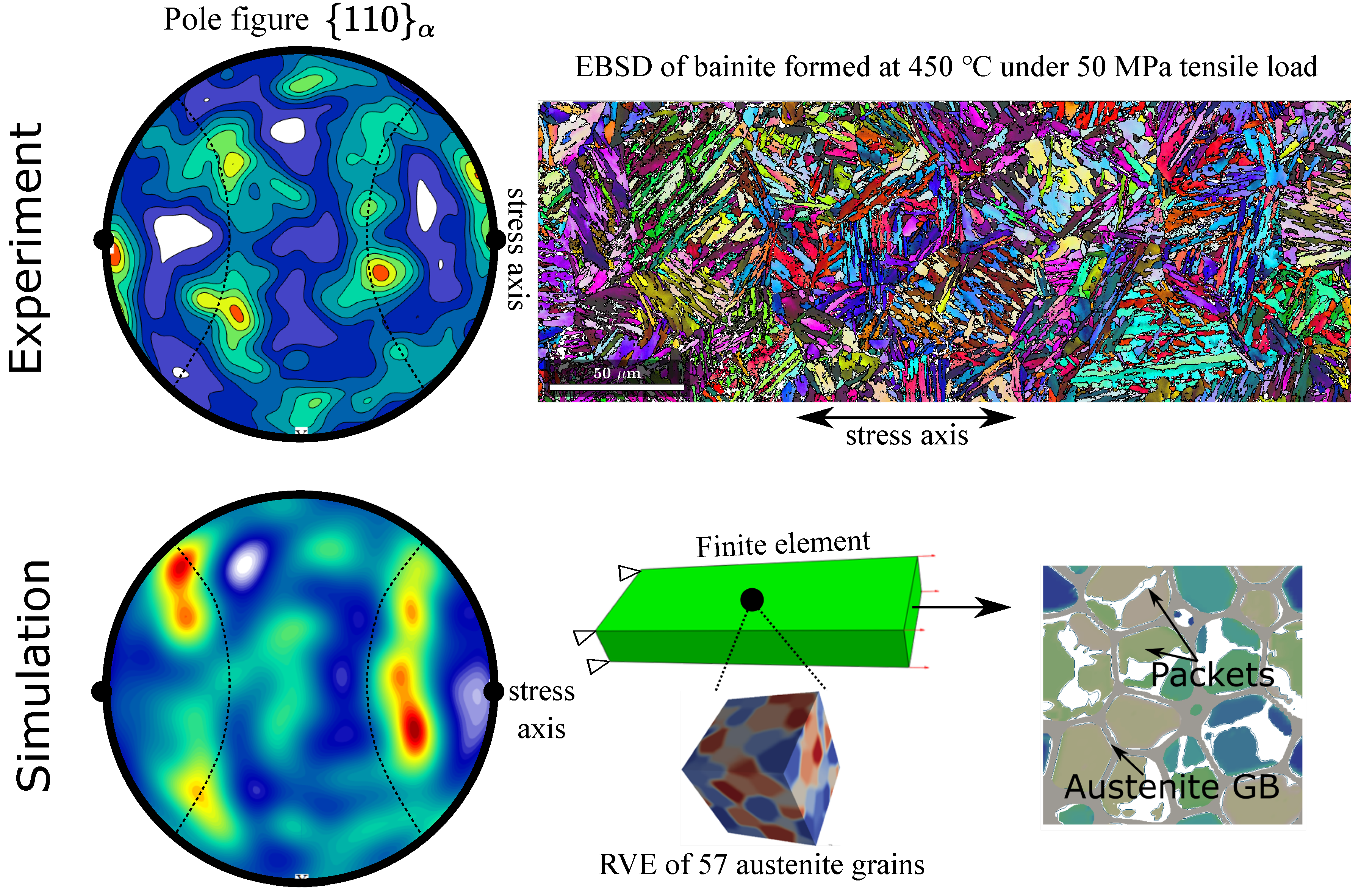 Materials 14 00654 g012 Materials 14 00654 g012