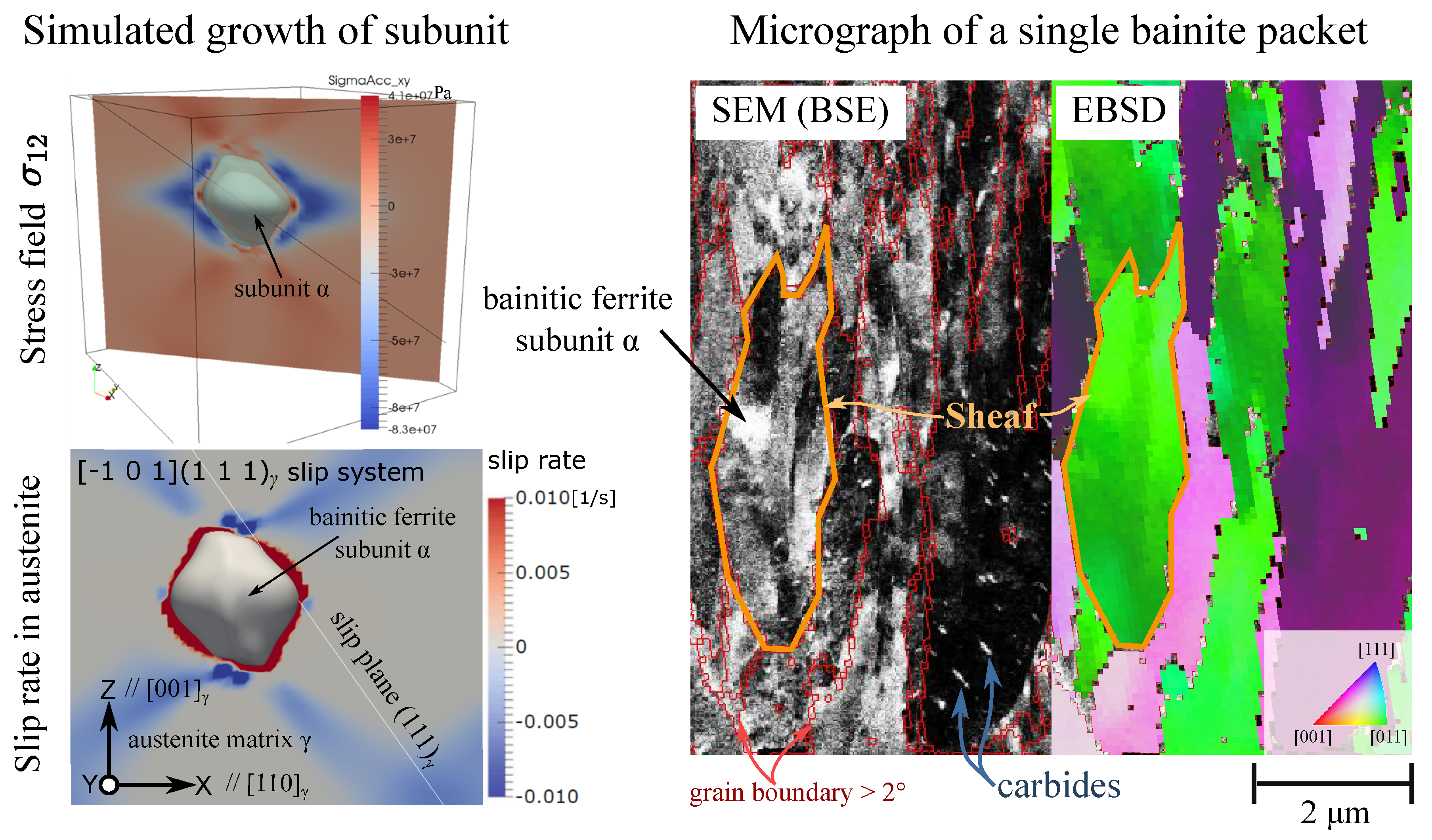 Materials 14 00654 g013 Materials 14 00654 g013