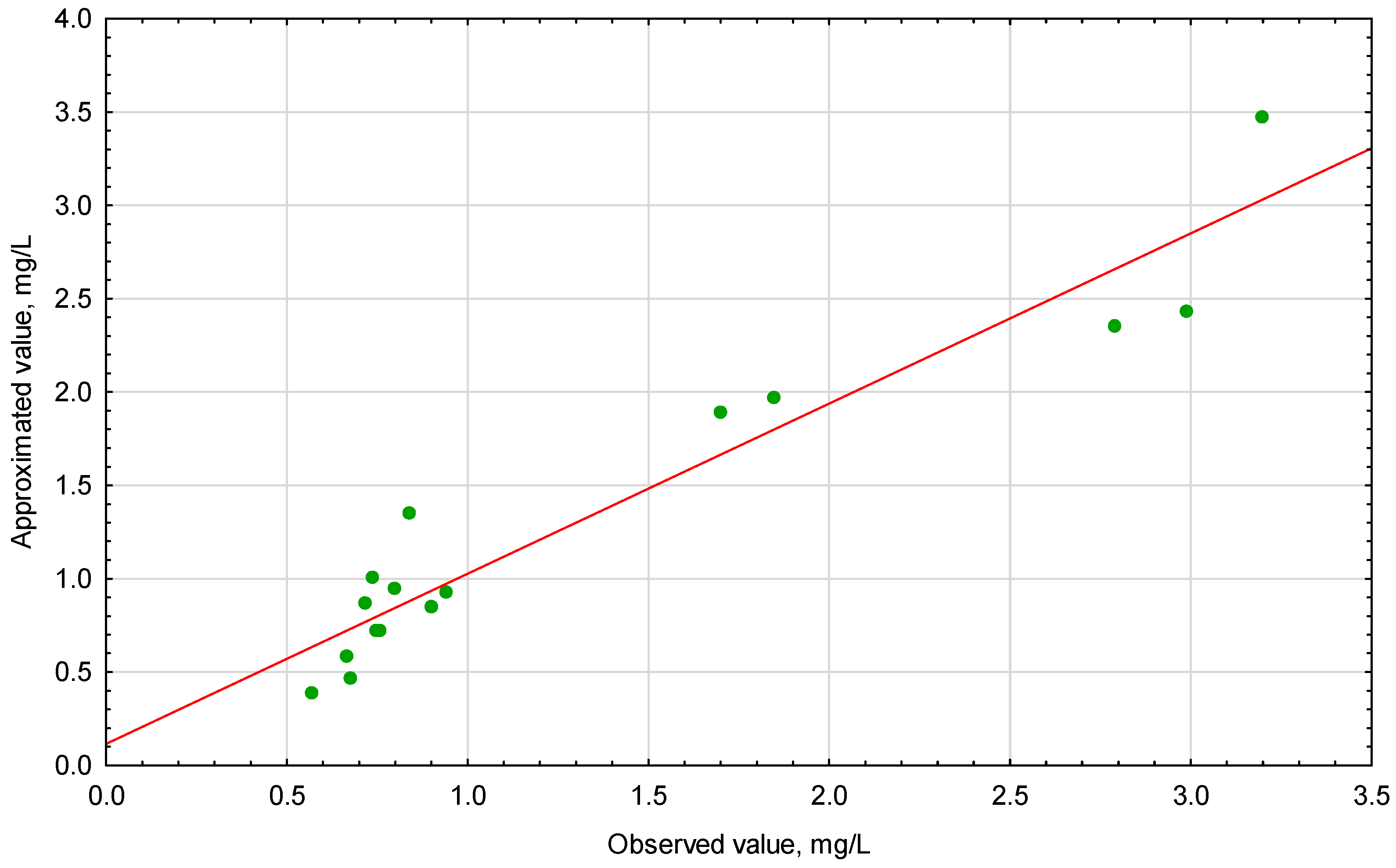 Materials 14 00655 g002