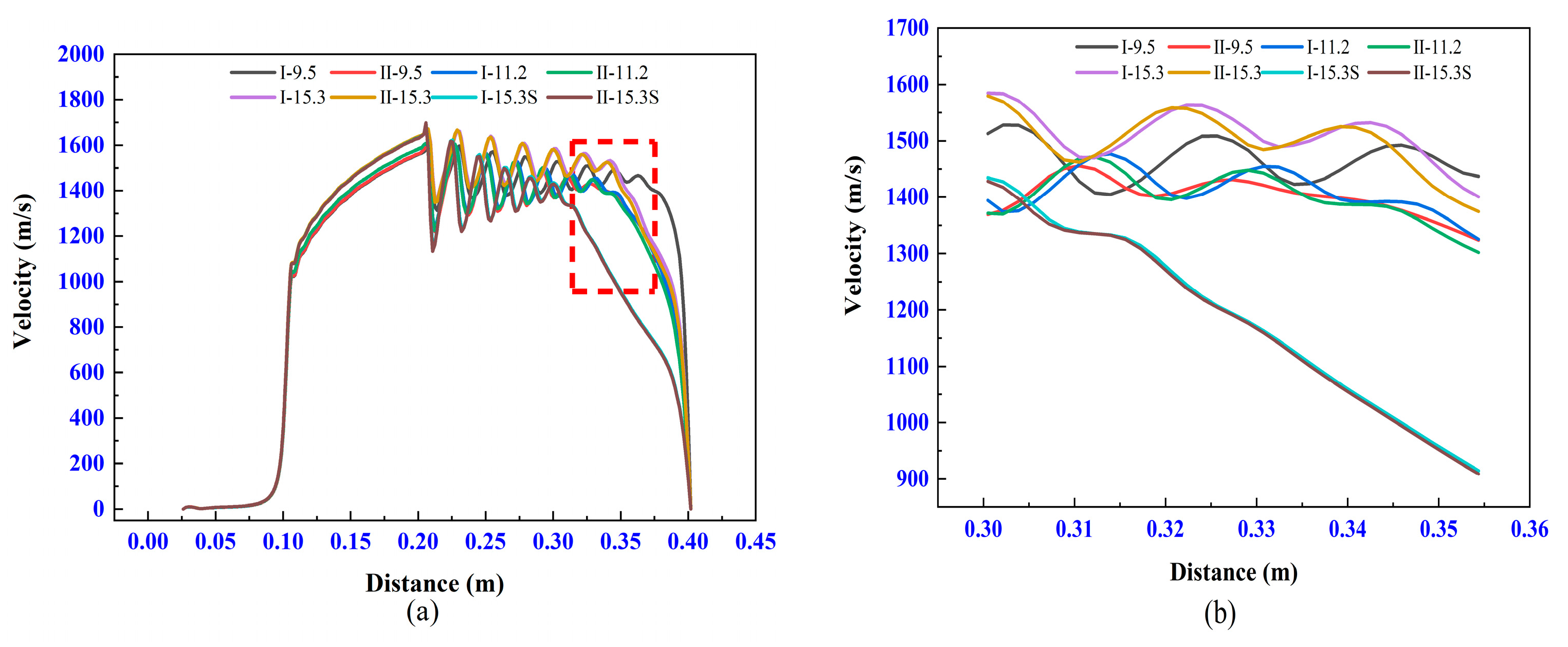Materials 14 00657 g010 Materials 14 00657 g010