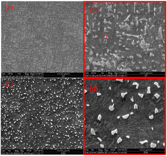 Tailoring Microstructure and Mechanical Properties of Additively ...
