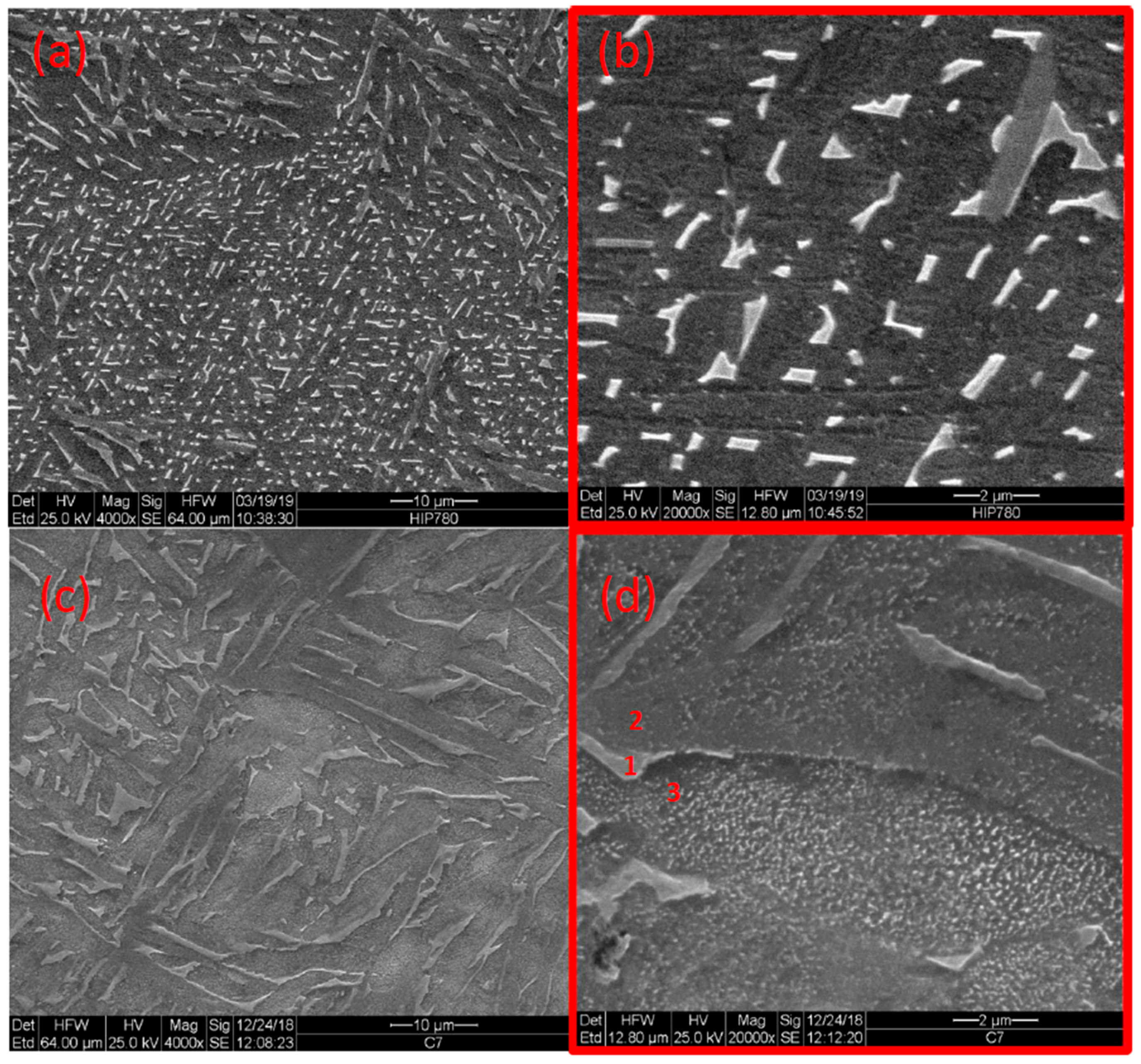 Materials 14 00658 g003