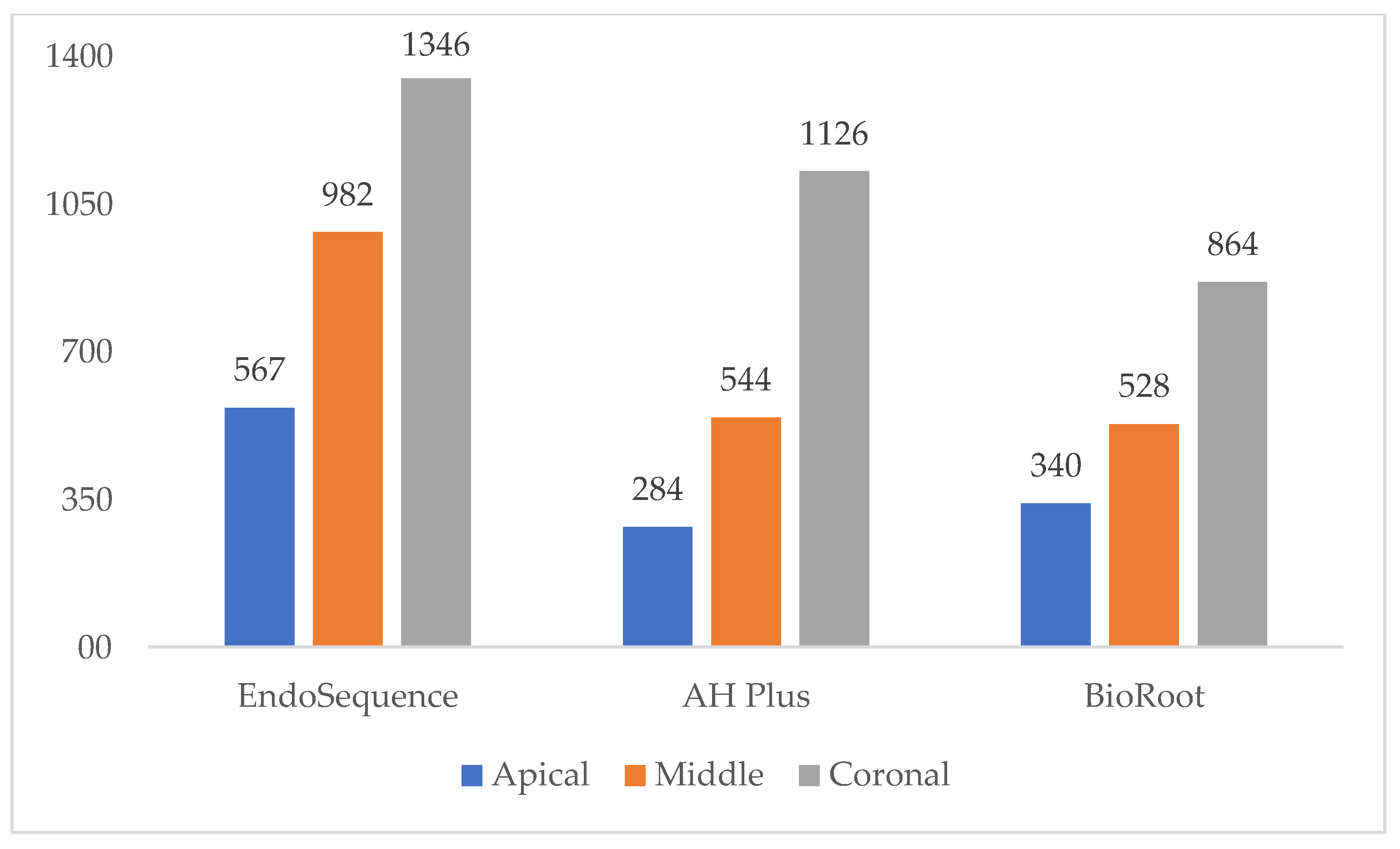 Materials 14 00659 g003 Materials 14 00659 g003