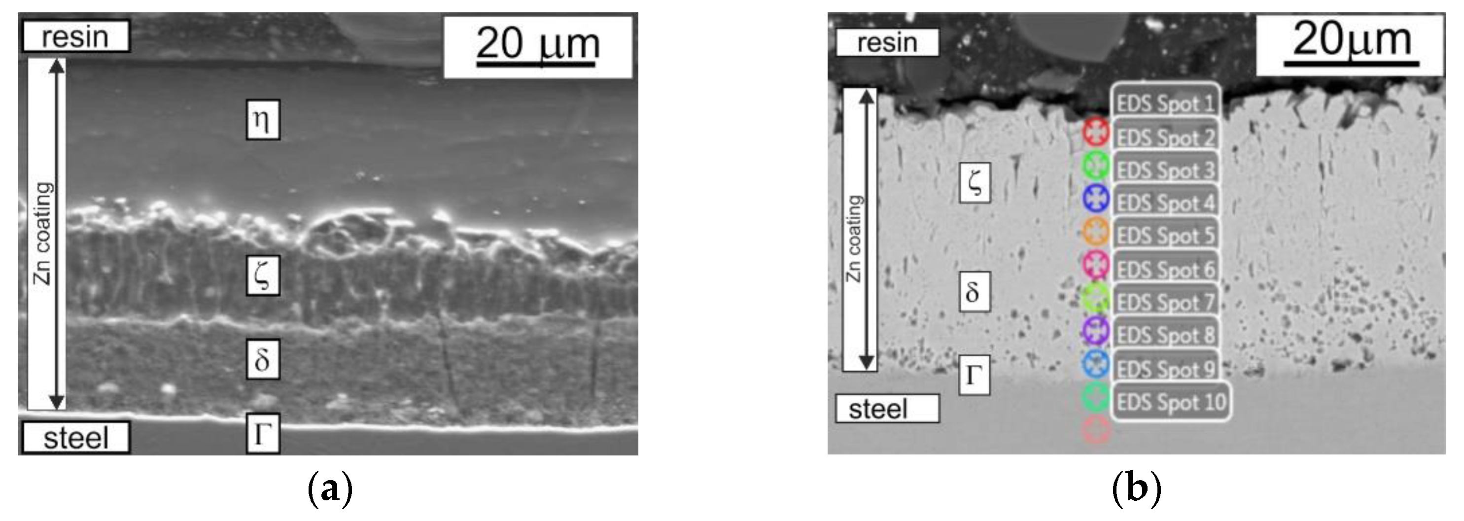 Materials 14 00660 g003