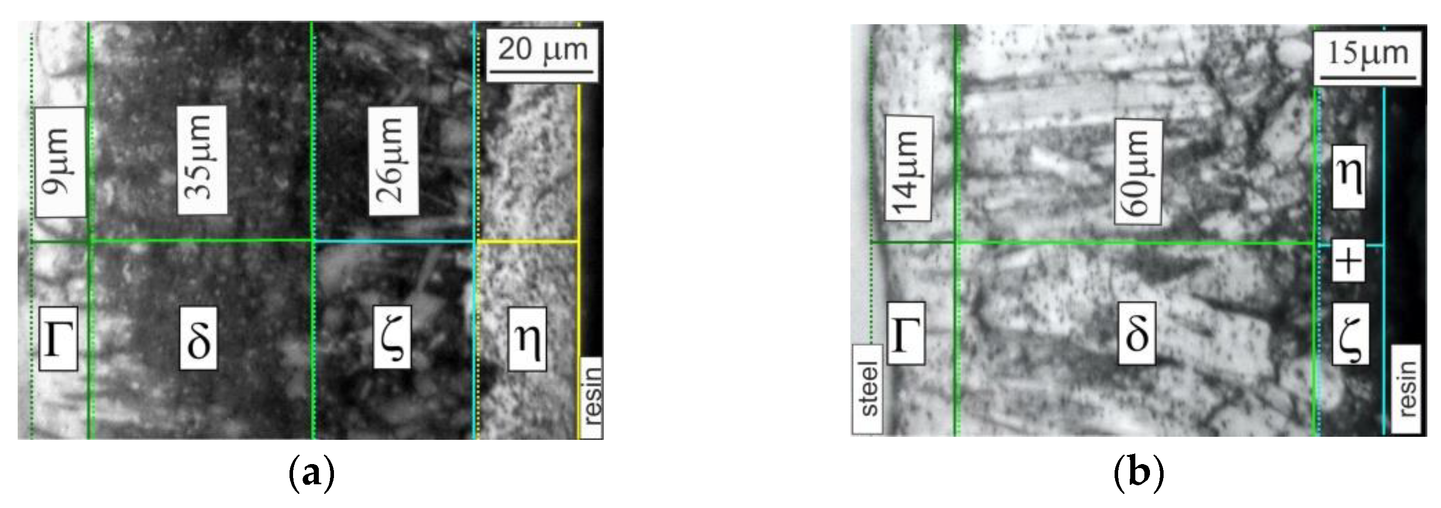 Materials 14 00660 g005