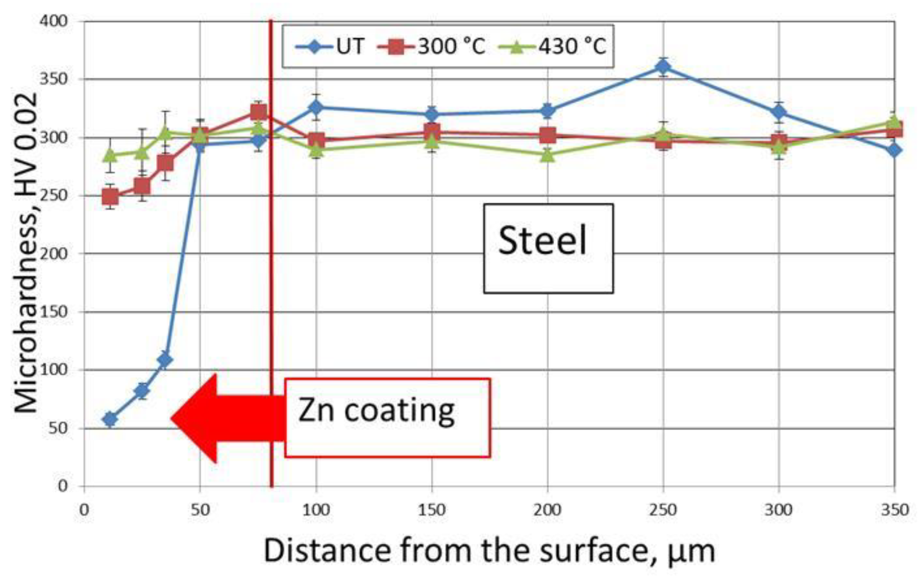 Materials 14 00660 g006