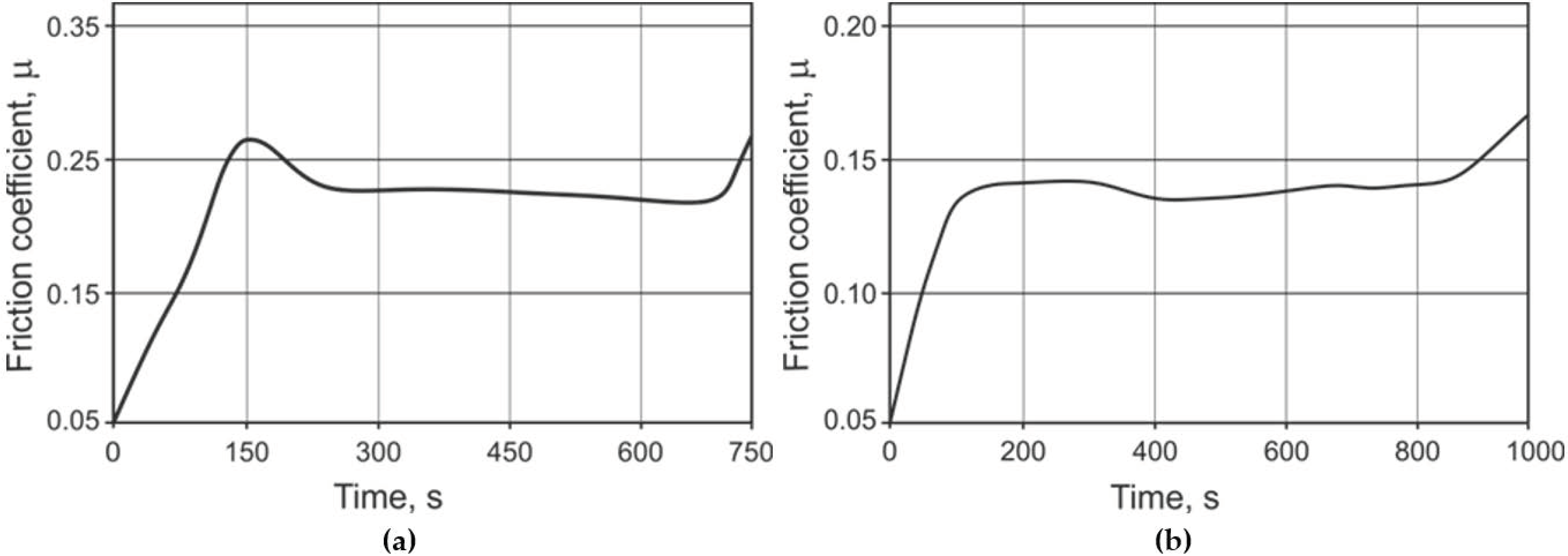 Materials 14 00660 g009