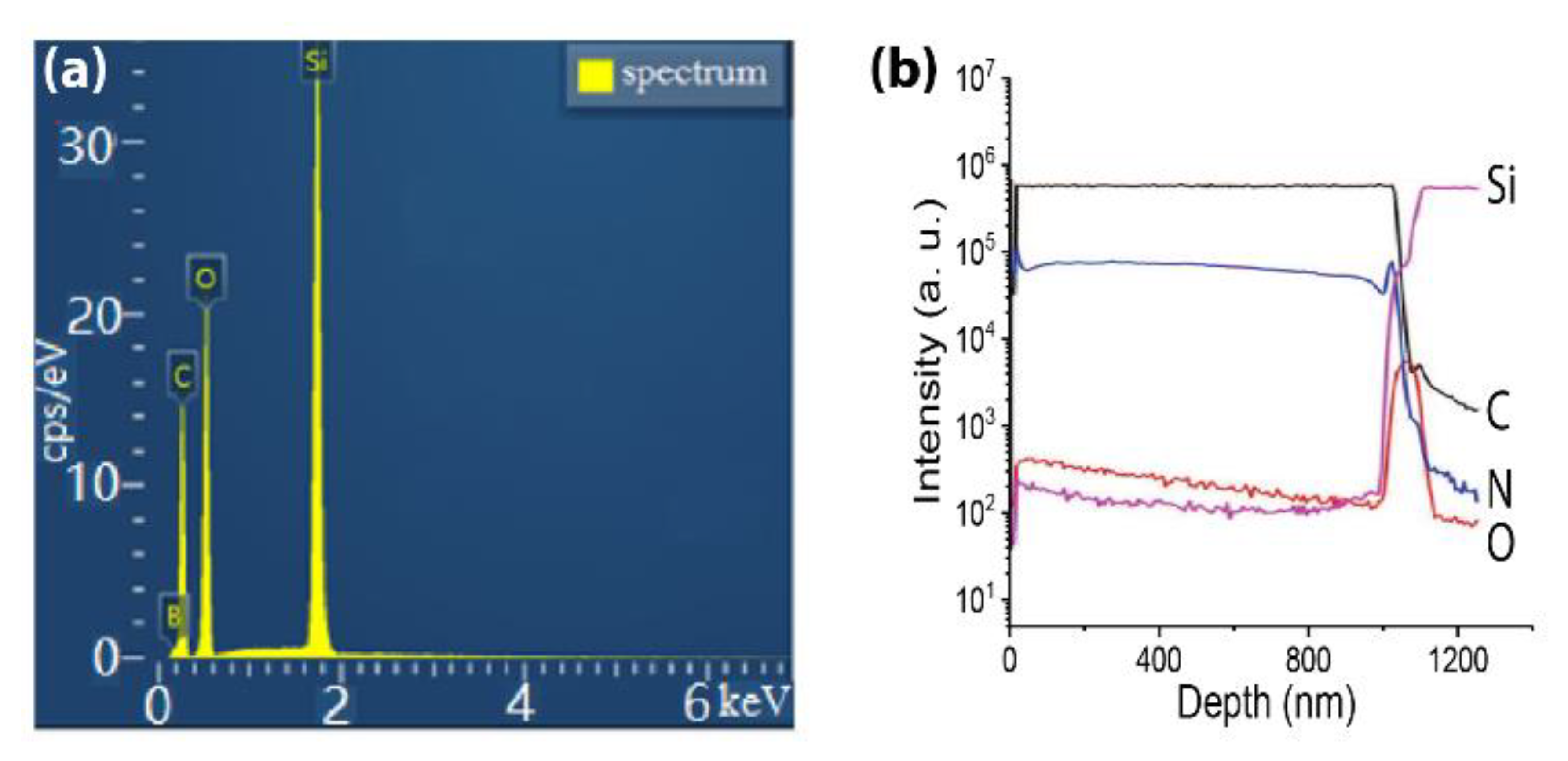 Materials 14 00661 g002 Materials 14 00661 g002