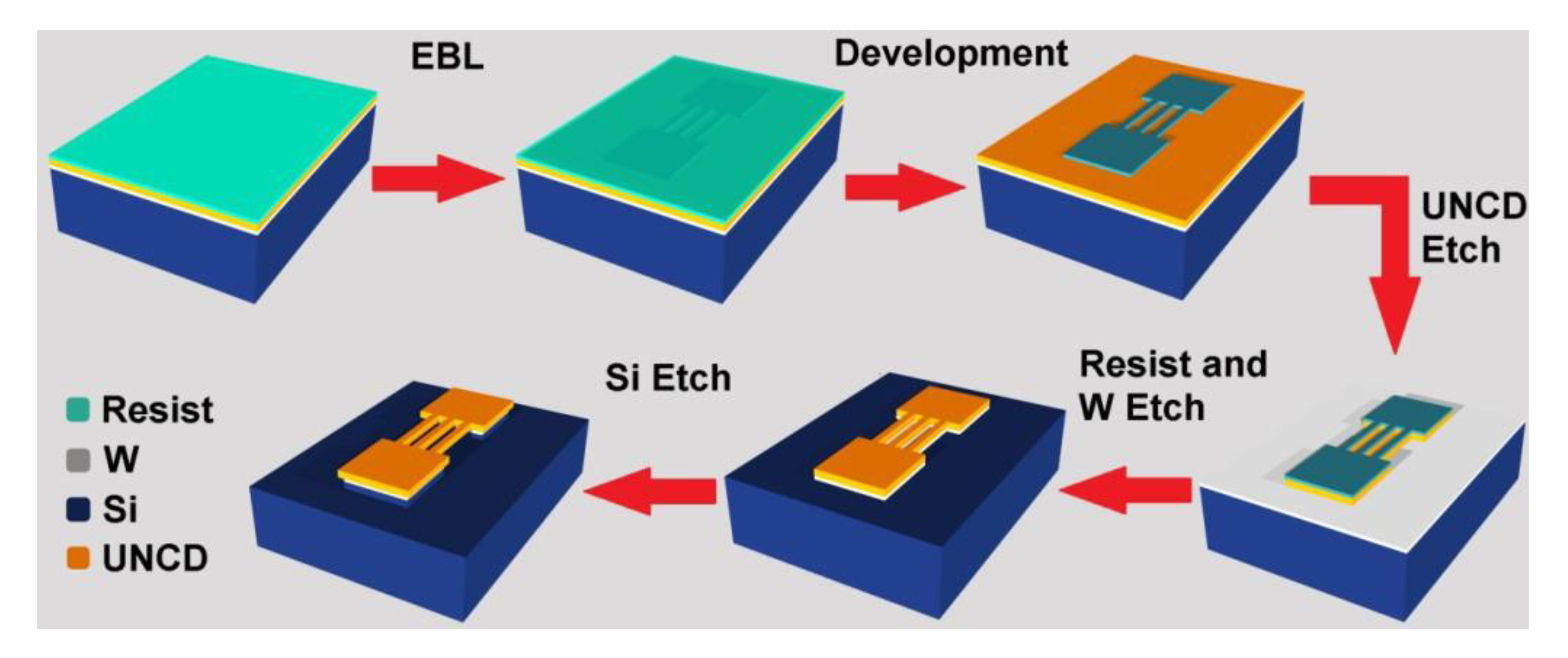 Materials 14 00661 g003 Materials 14 00661 g003