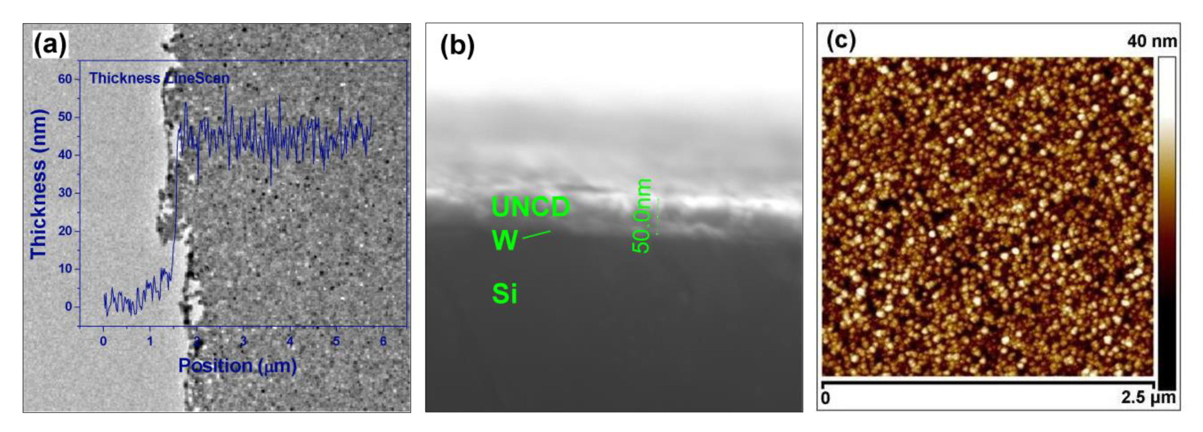 Materials 14 00661 g007 Materials 14 00661 g007