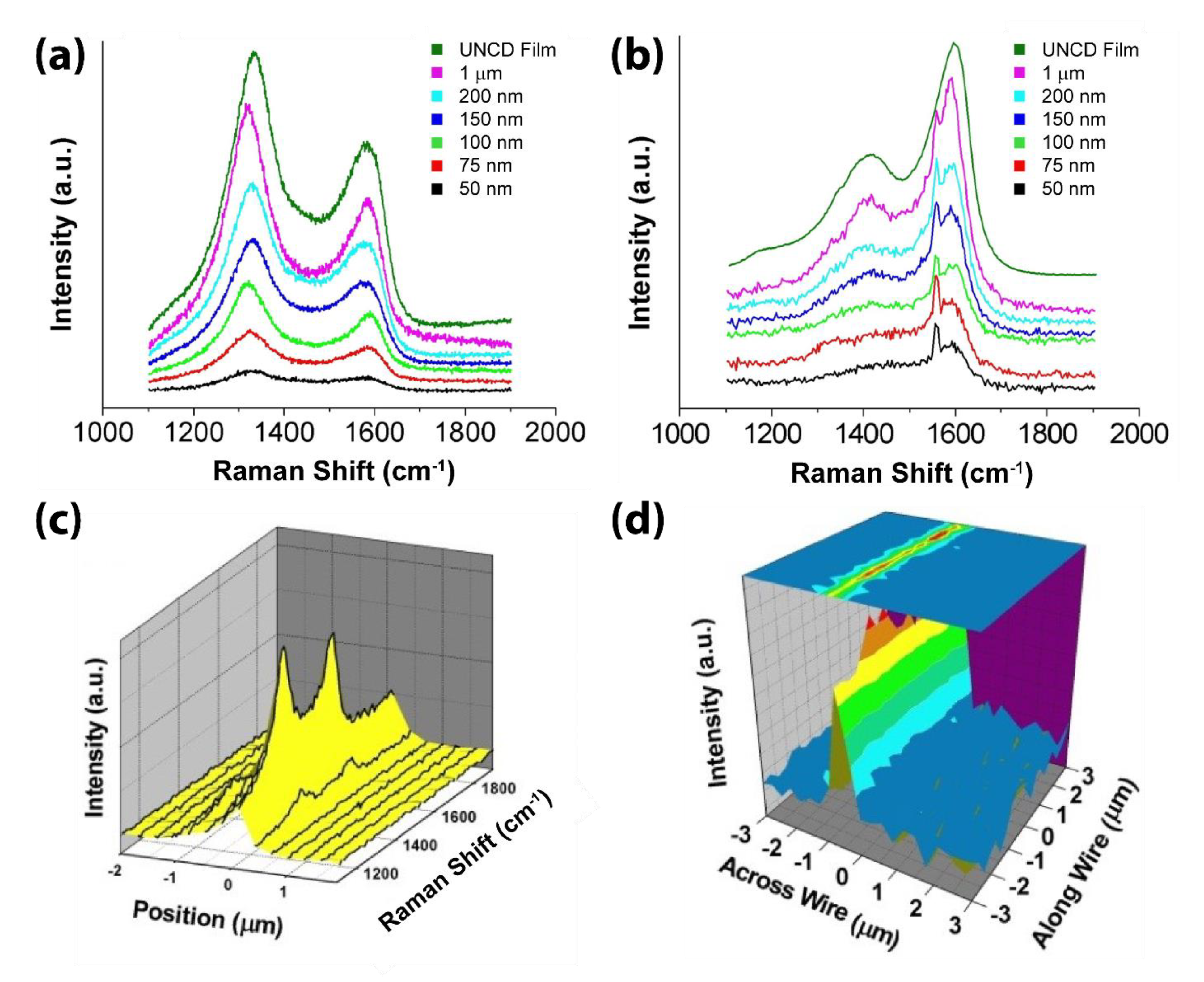 Materials 14 00661 g009 Materials 14 00661 g009