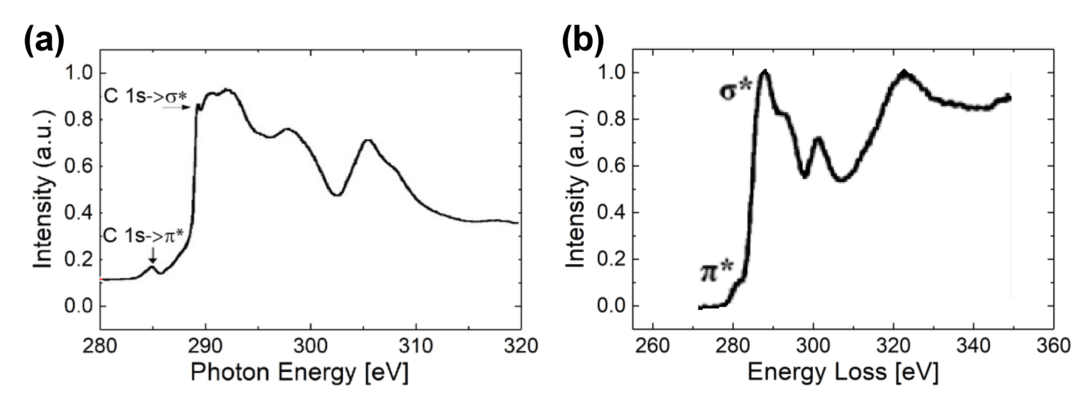 Materials 14 00661 g010 Materials 14 00661 g010