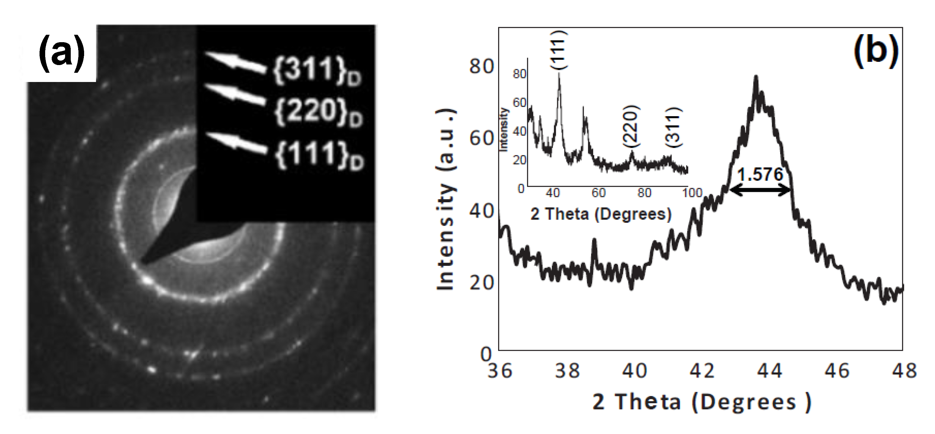 Materials 14 00661 g011 Materials 14 00661 g011