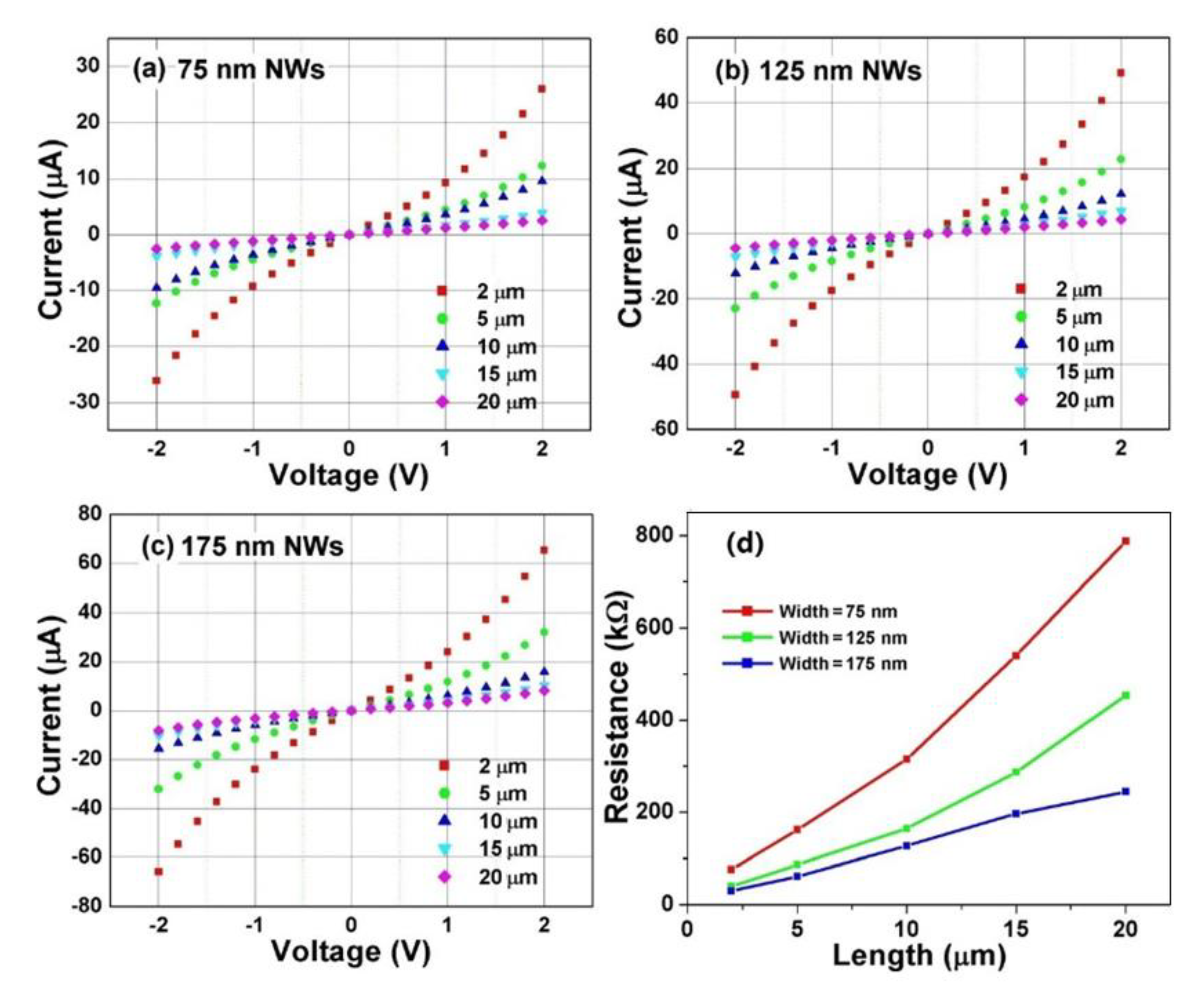 Materials 14 00661 g013 Materials 14 00661 g013