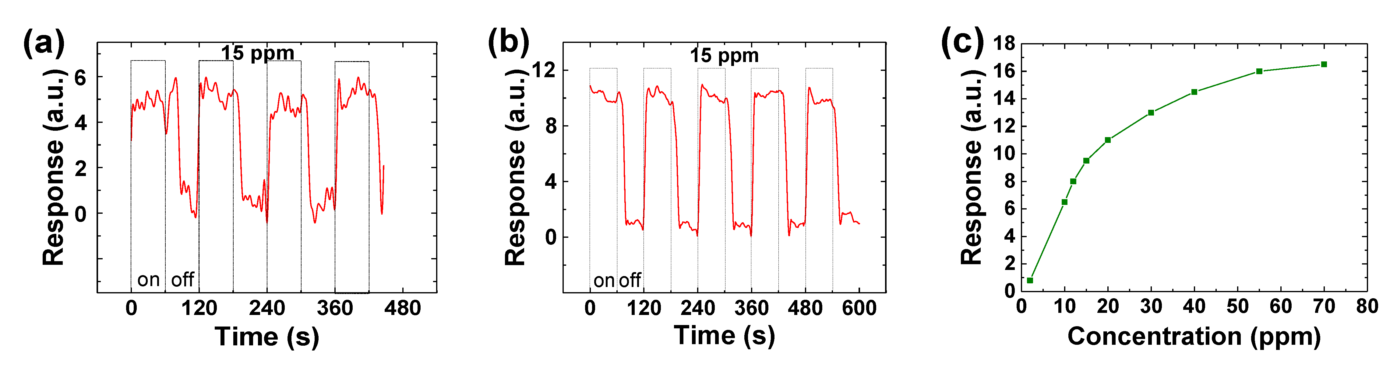 Materials 14 00661 g016 Materials 14 00661 g016