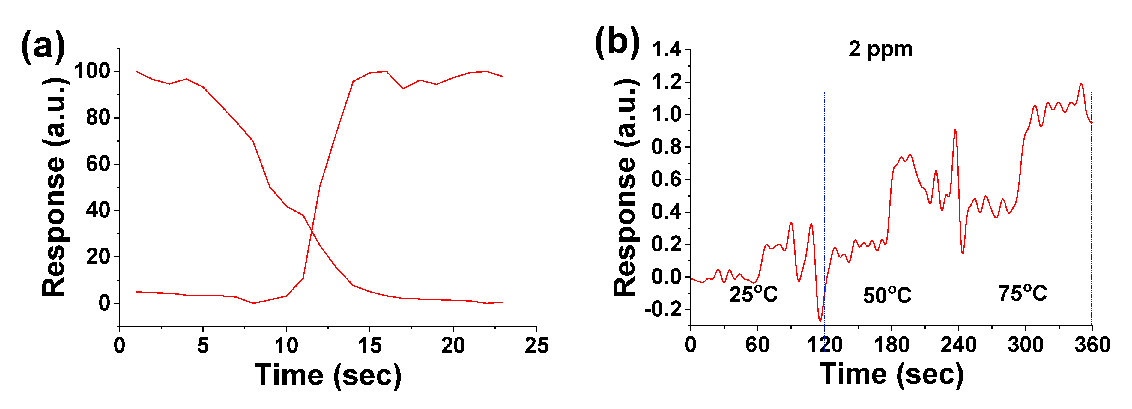 Materials 14 00661 g017 Materials 14 00661 g017