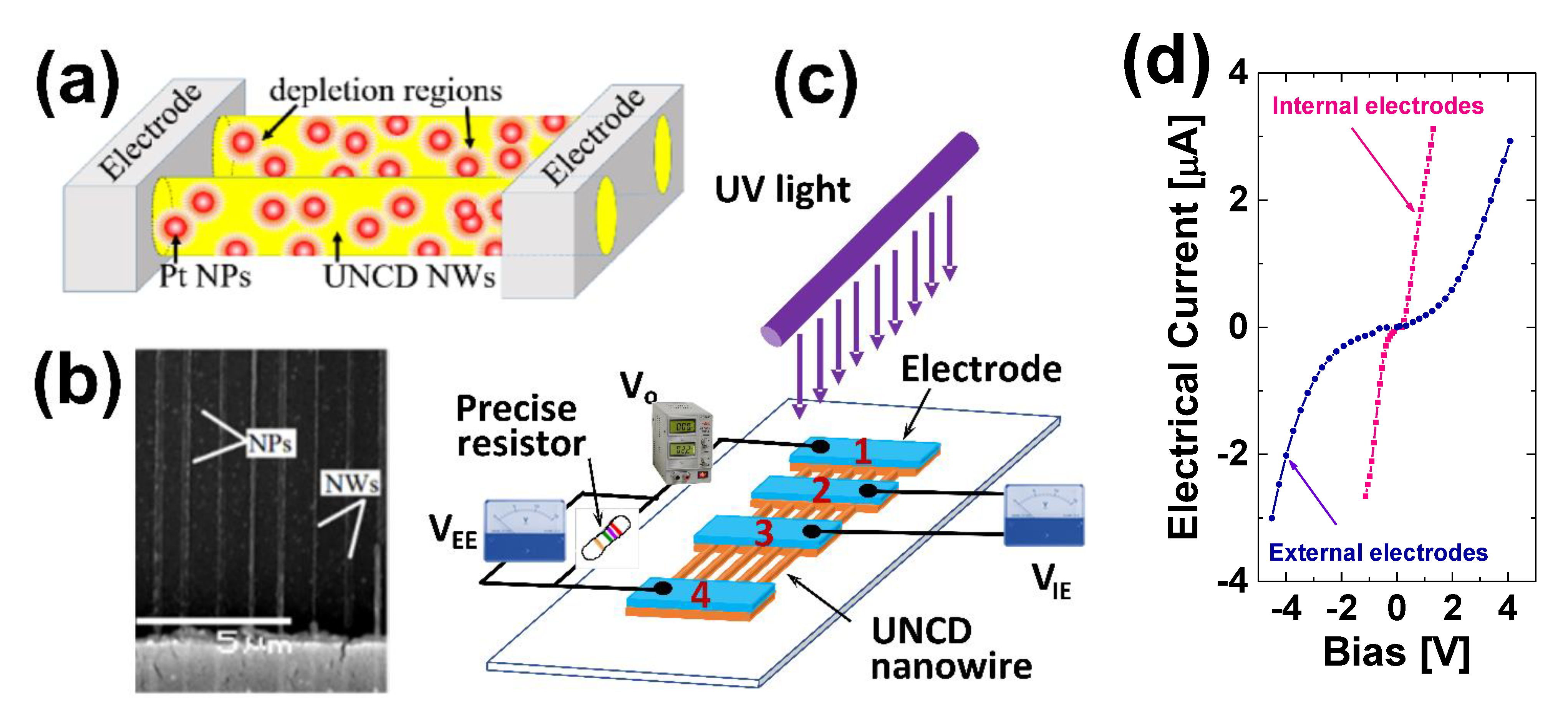 Materials 14 00661 g020 Materials 14 00661 g020
