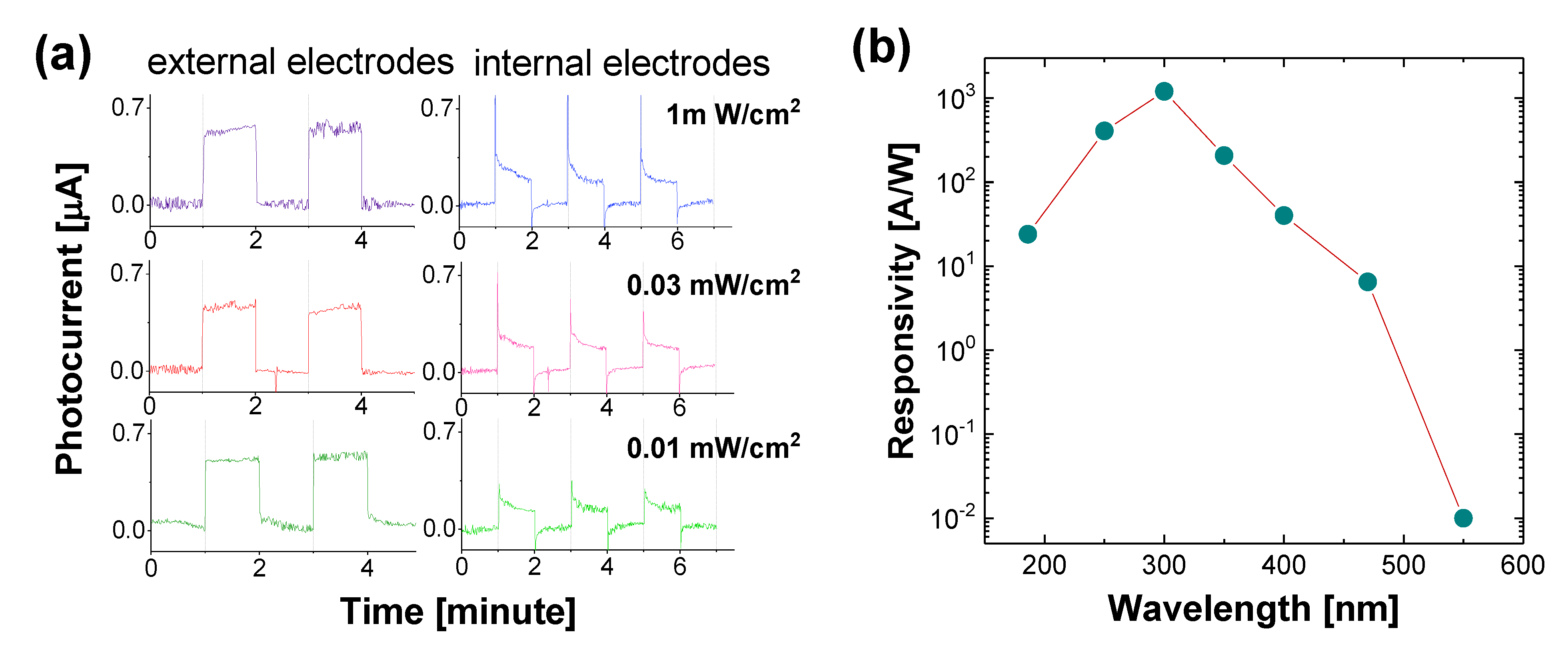 Materials 14 00661 g021 Materials 14 00661 g021