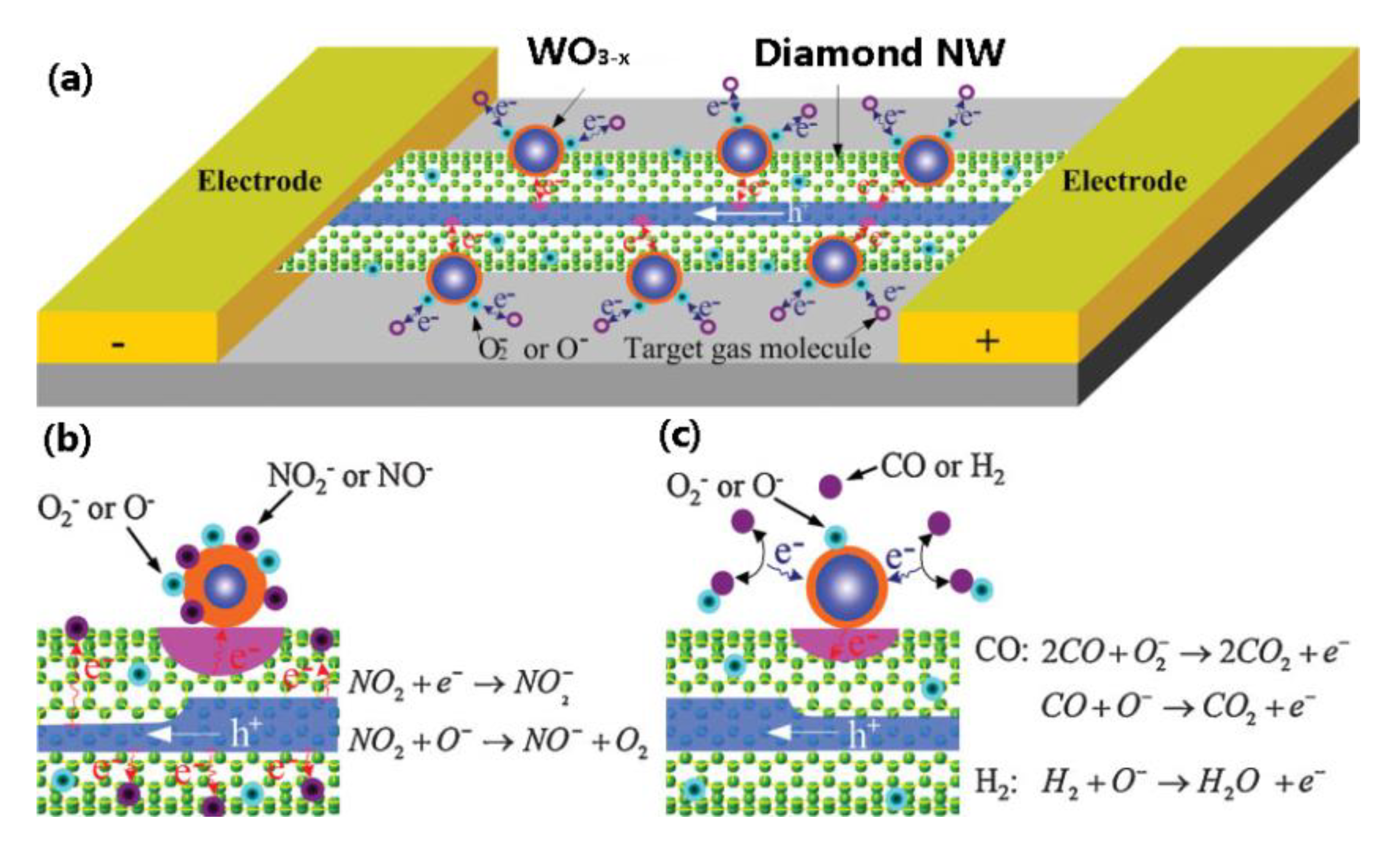 Materials 14 00661 g030 Materials 14 00661 g030