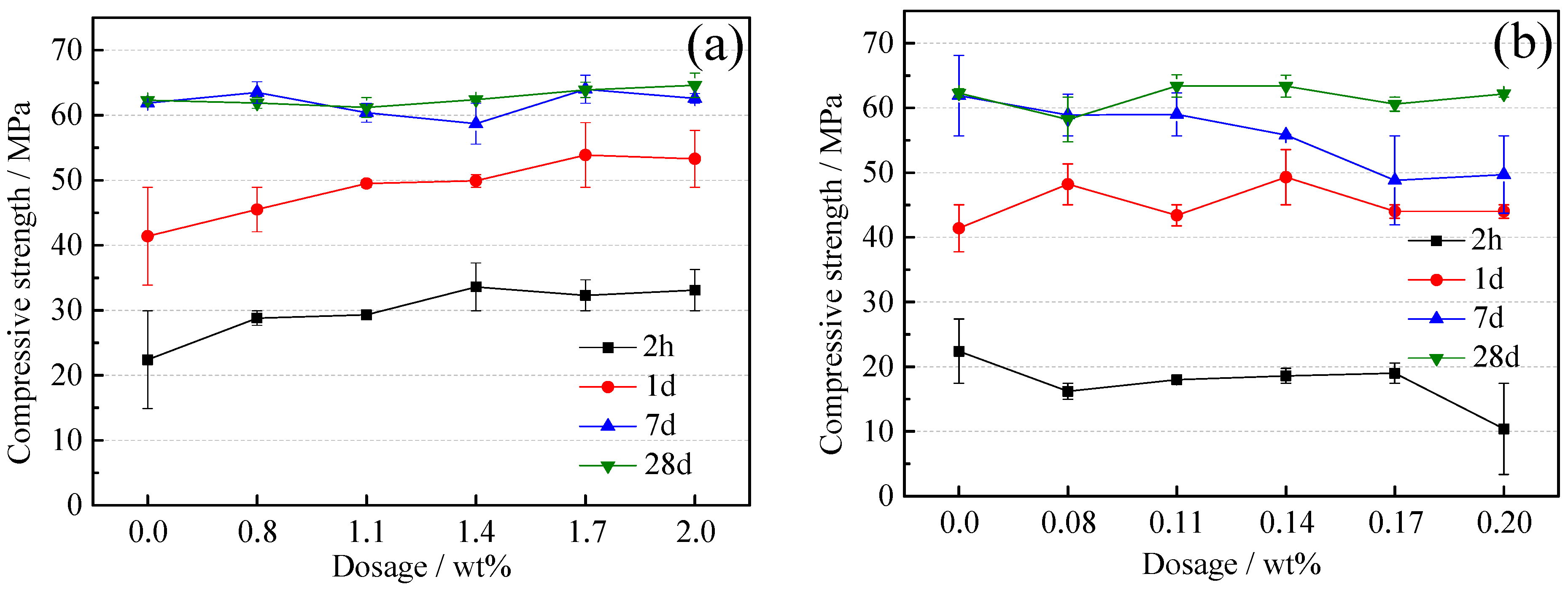 Materials 14 00662 g002