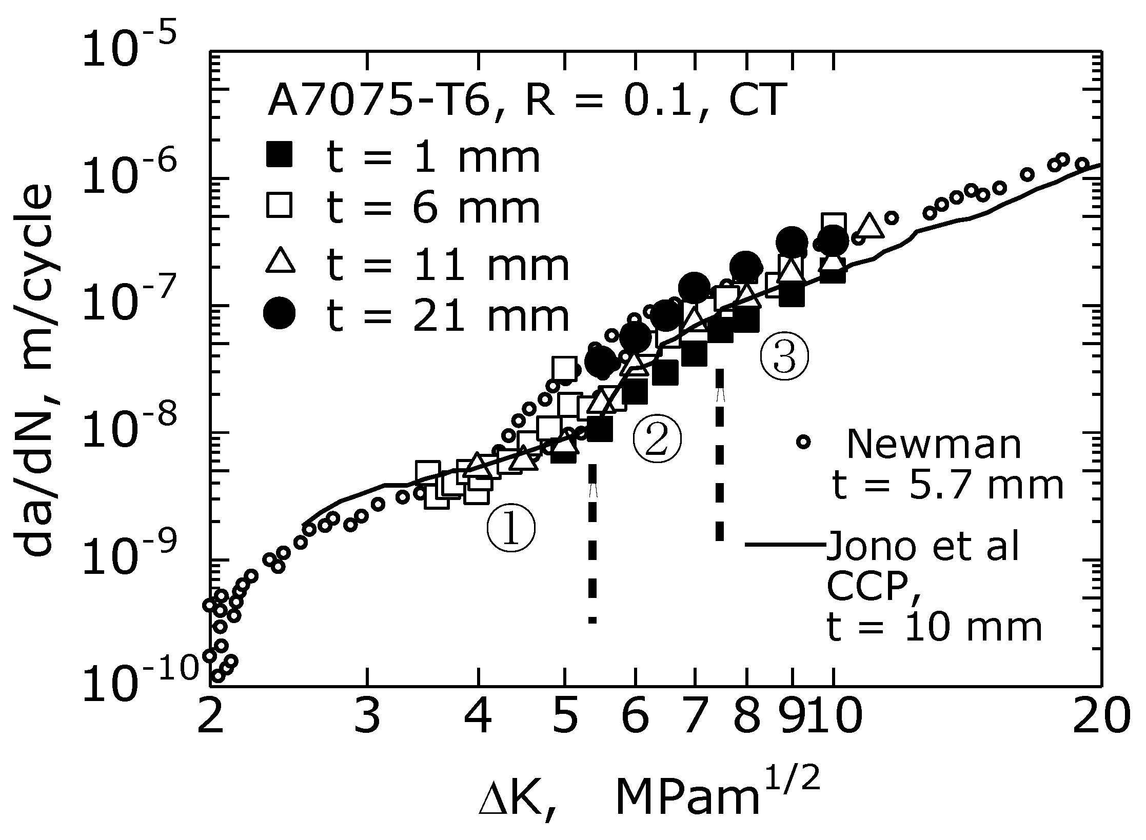 Materials 14 00664 g004