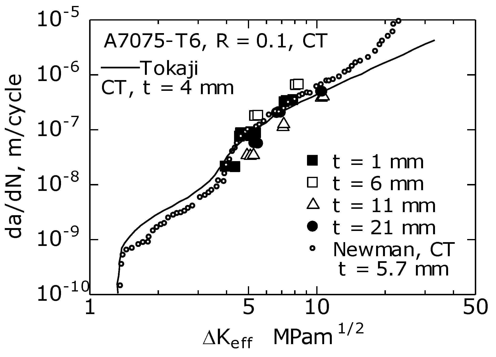 Materials 14 00664 g005