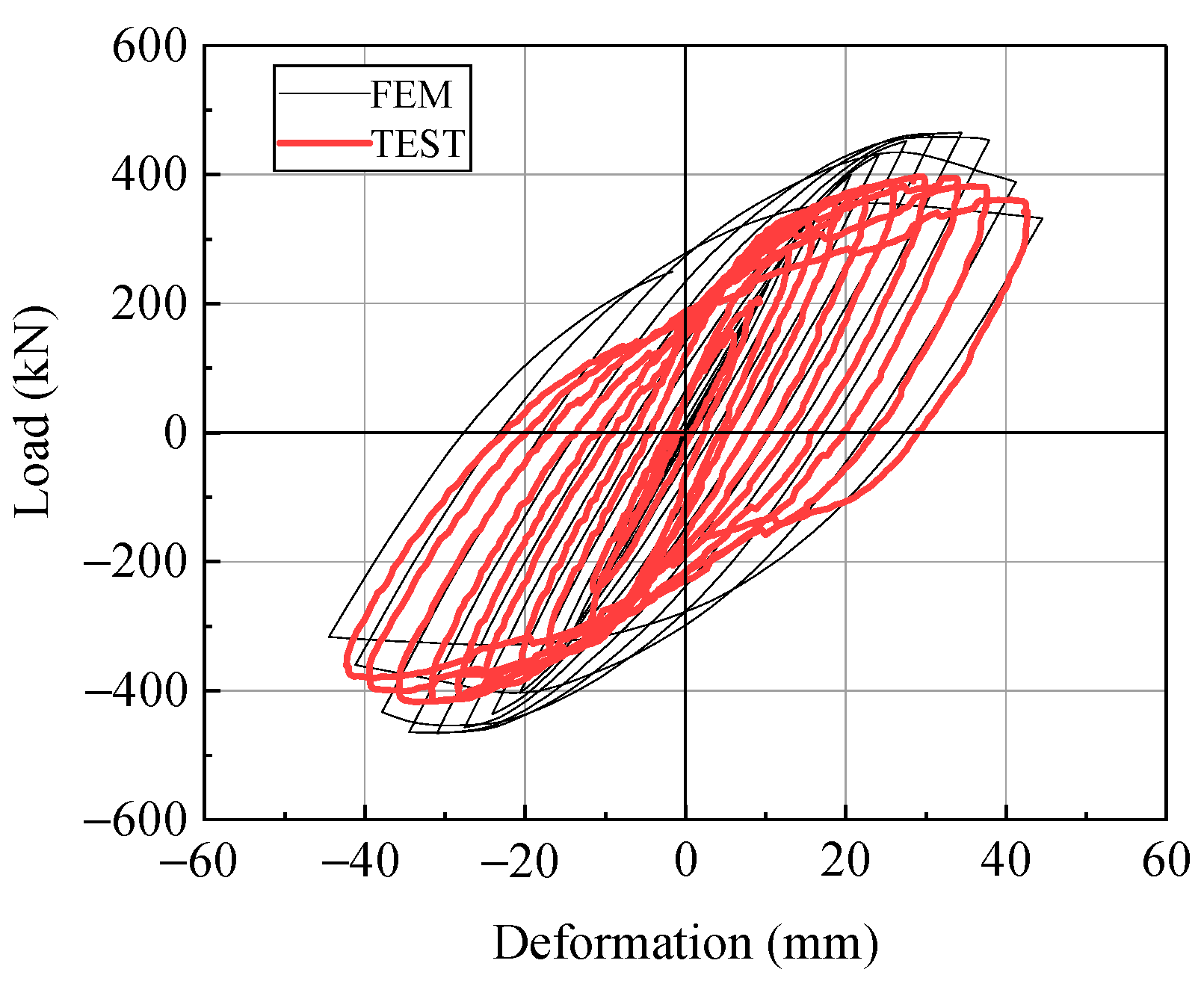 Materials 14 00666 g009